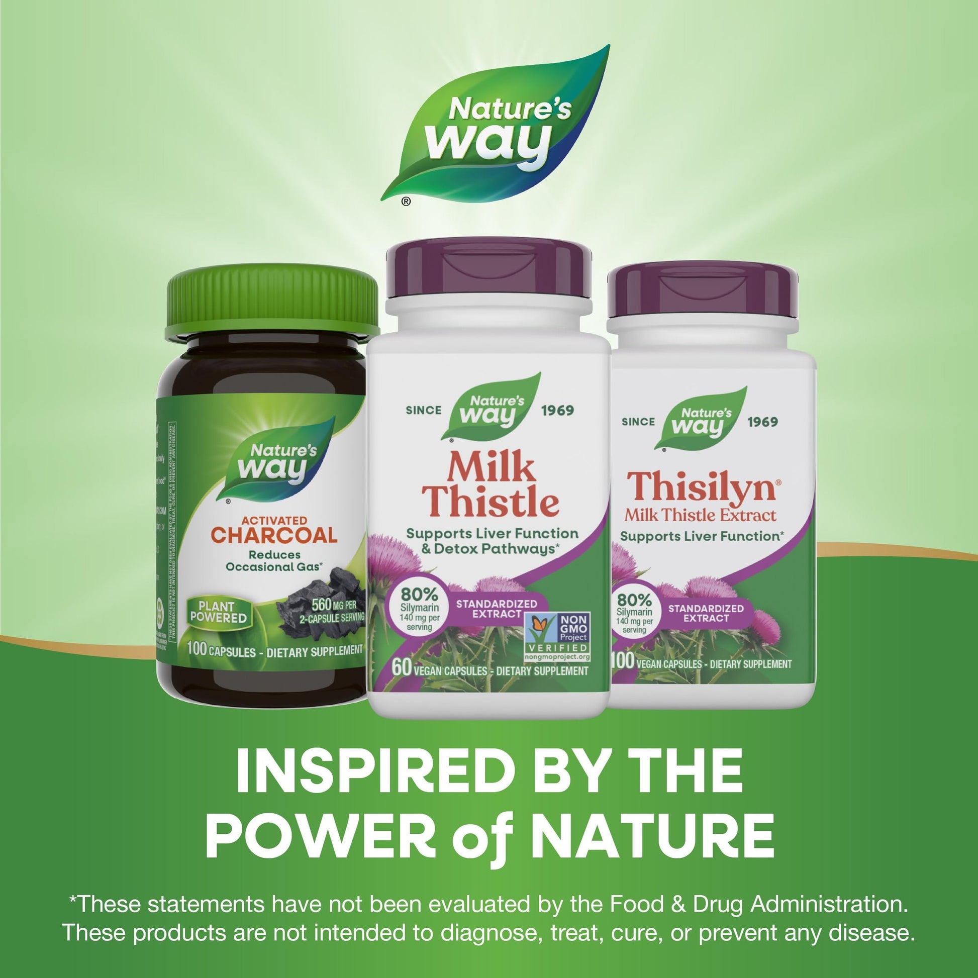 Nature's Way Milk Thistle, Supports Liver Function & Detox Pathways*, 175 mg Milk Thistle Seed Extract Standardized to 80% Silymarin per Serving, Vegan, 60 Capsules (Packaging May Vary) - Medaid International