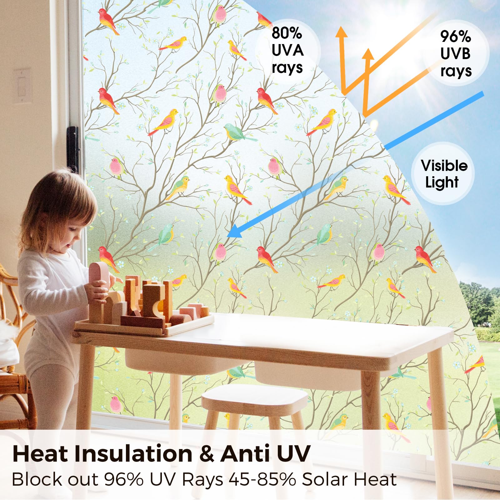 Coavas Stained Glass Window Film, Decorative Frosted Glass Window Privacy Film, Static Cling Non-Adhesive Windows Sticker for Front Door Bathroom Heat Control Anti UV,35.4 x 78.7 Inch - Medaid International