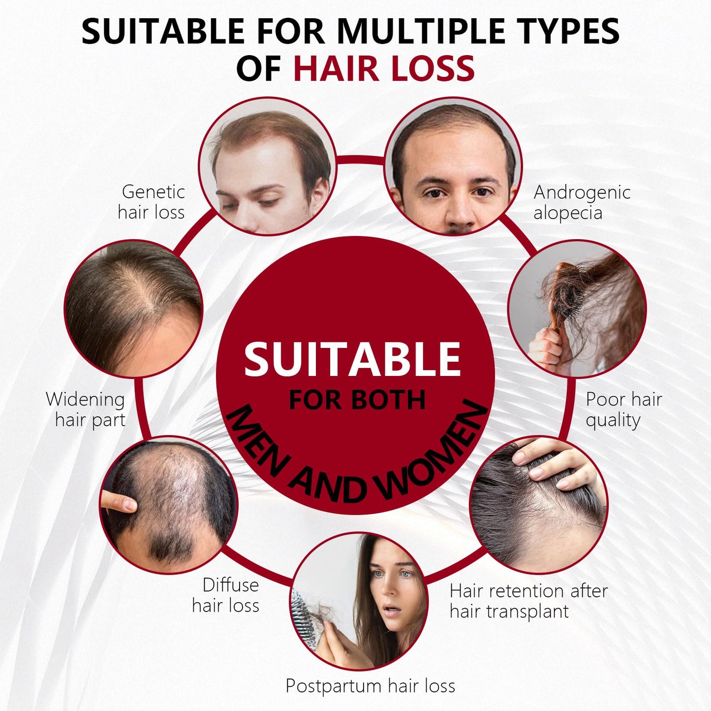 Laser Cap, Laser Therapy Device for Hair Regrowth, Low Level Laser Therapy to Promote Hair Growth in Women and Men with Androgenic Alopecia - Medaid International