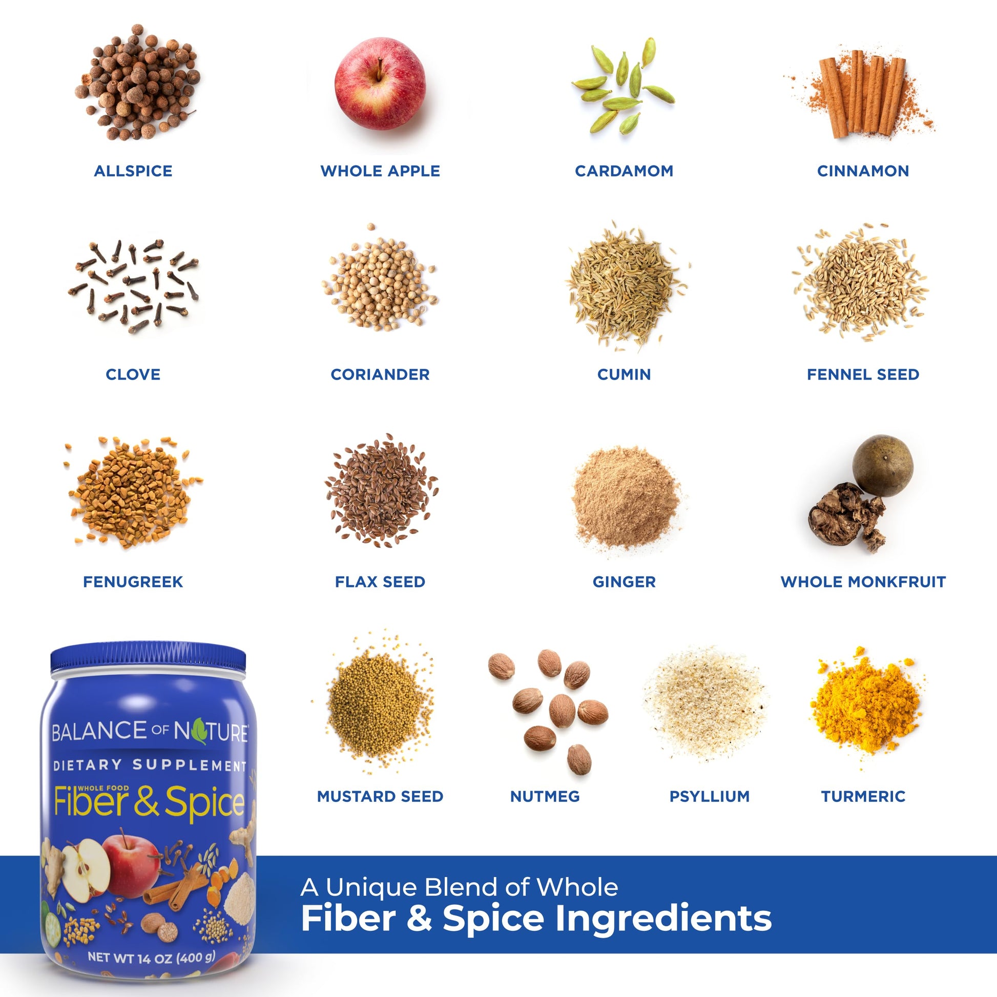Balance of Nature Fiber & Spice - Psyllium Husk, Flax Seed, Turmeric & Apple - 30 Servings - Medaid International