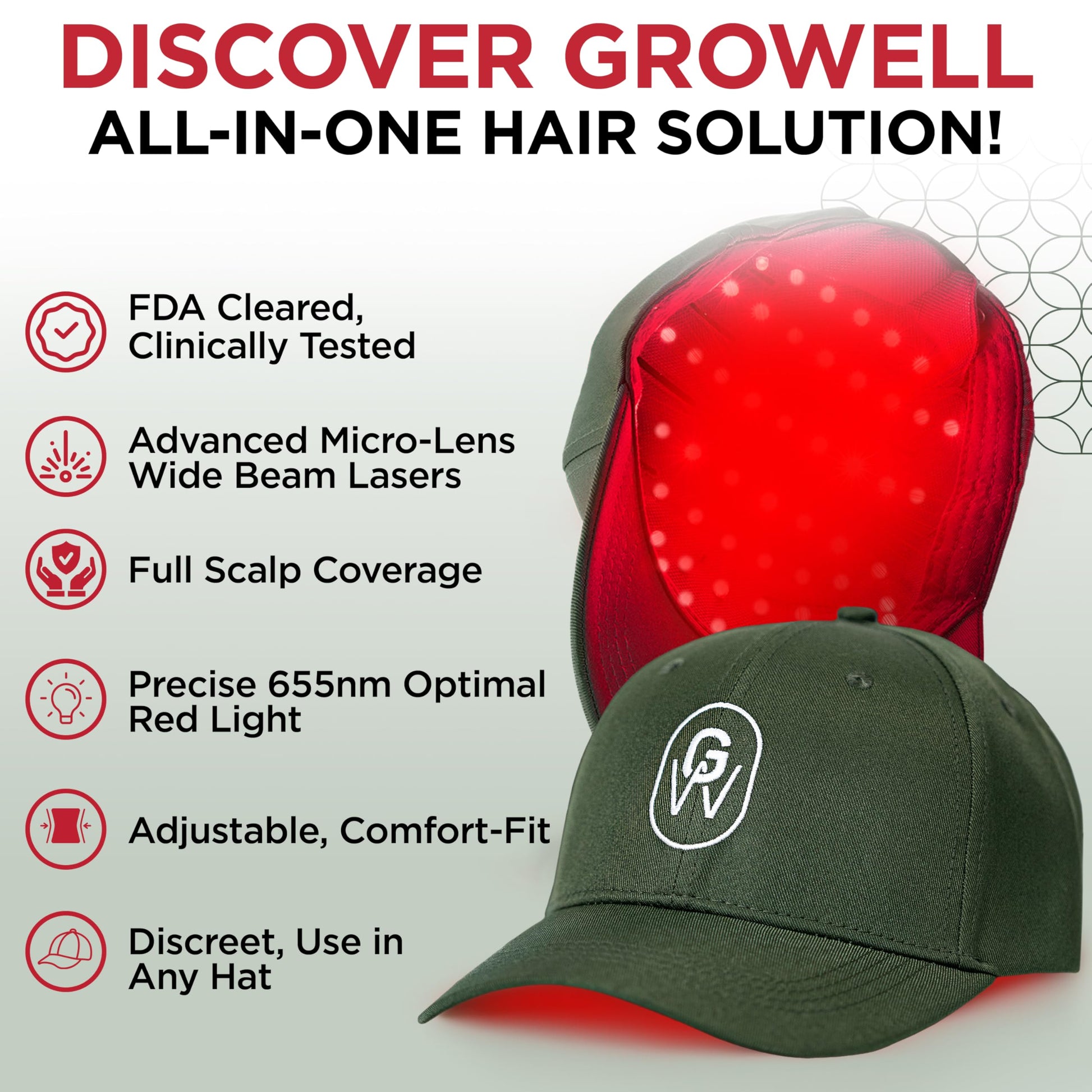 GroWell Red Light Therapy Hair Growth Cap – FDA Cleared Laser Treatment for Hair Regrowth and Reduced Shedding – LED & Laser Red Light Therapy Clinically Proven in Double-Blind Studies -Green - Medaid International