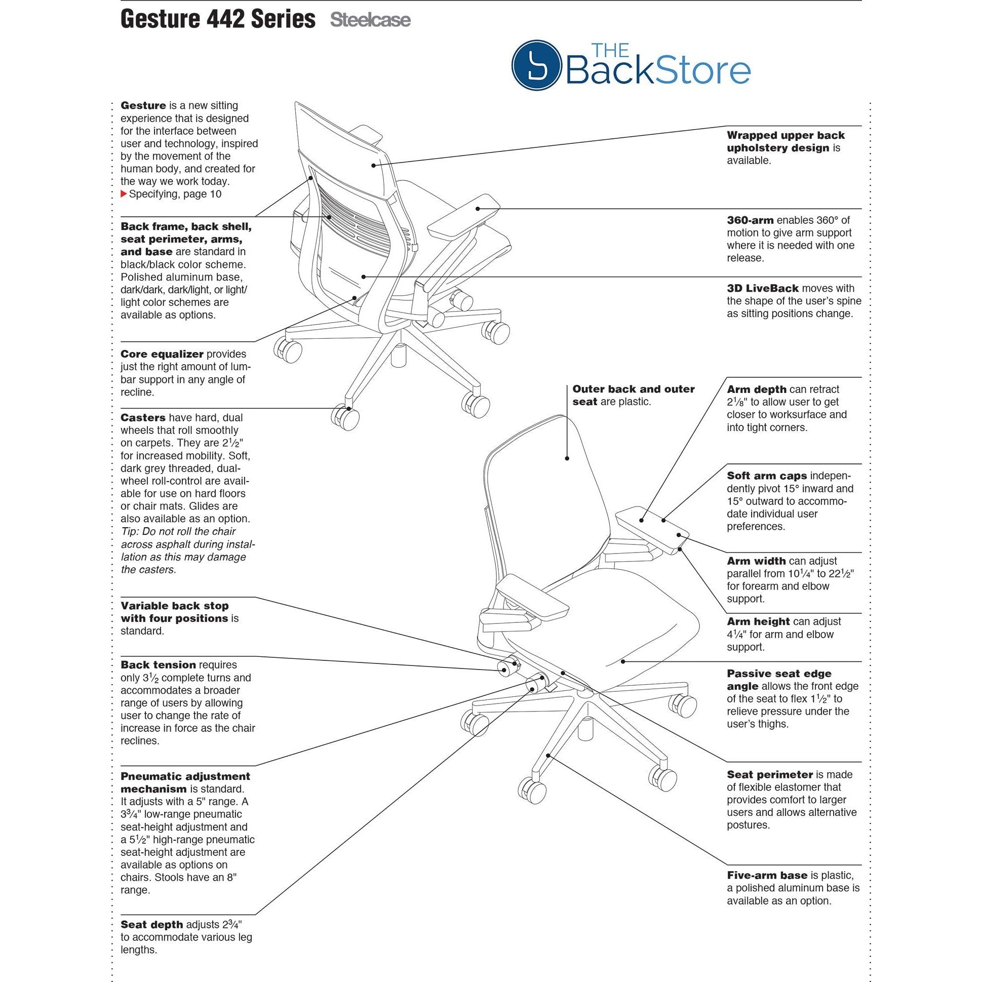 Steelcase Gesture Office Desk Chair with Headrest, Cogent Connect Licorice 5S26 Fabric, Medium Seat Height, Light on Dark Frame, Lumbar Support, and Hard Floor Casters - Medaid International