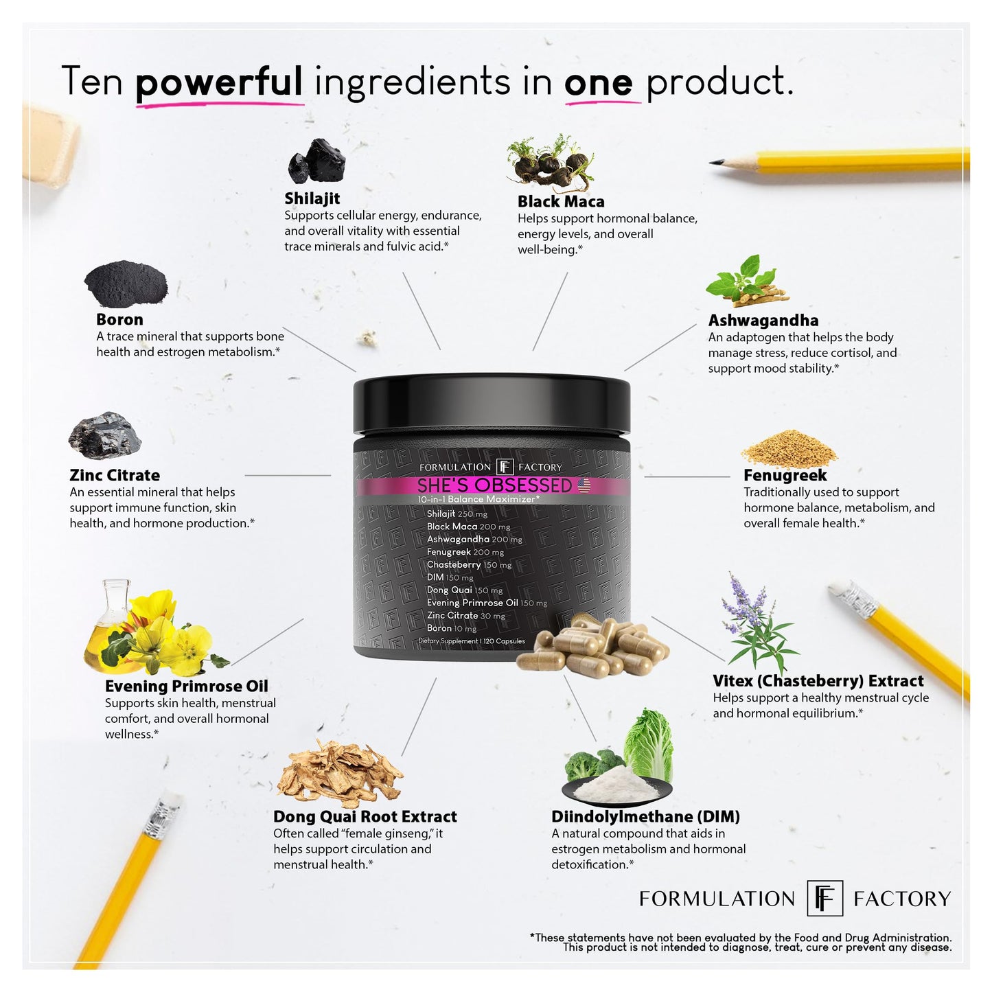 Formulation Factory She's Obsessed: 10-in-1 Hormone Balance Maximizer with Shilajit, Maca, Ashwagandha, DIM, Dong Quai, Zinc & More for Vitality & Balance – 120 Capsules 2 Months - Medaid International
