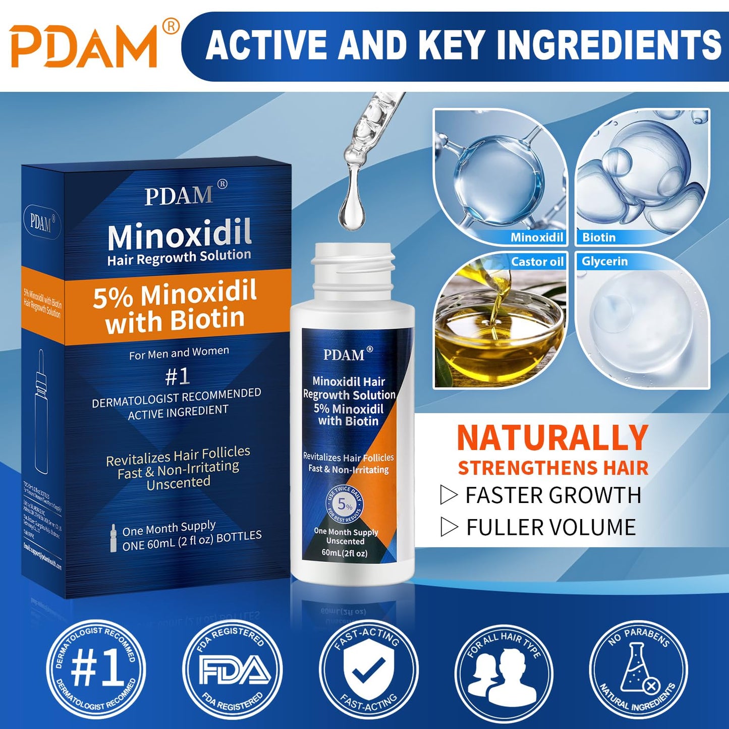 Minoxidil for Men and Women Hair Growth - 5% Minoxidil Hair Growth Serum for Men to Regrow Fuller, Thicker Hair & Beard - Minoxidil for Women Hair Growth- Improves Appearance of Thinning Hair 2 FL OZ - Medaid International