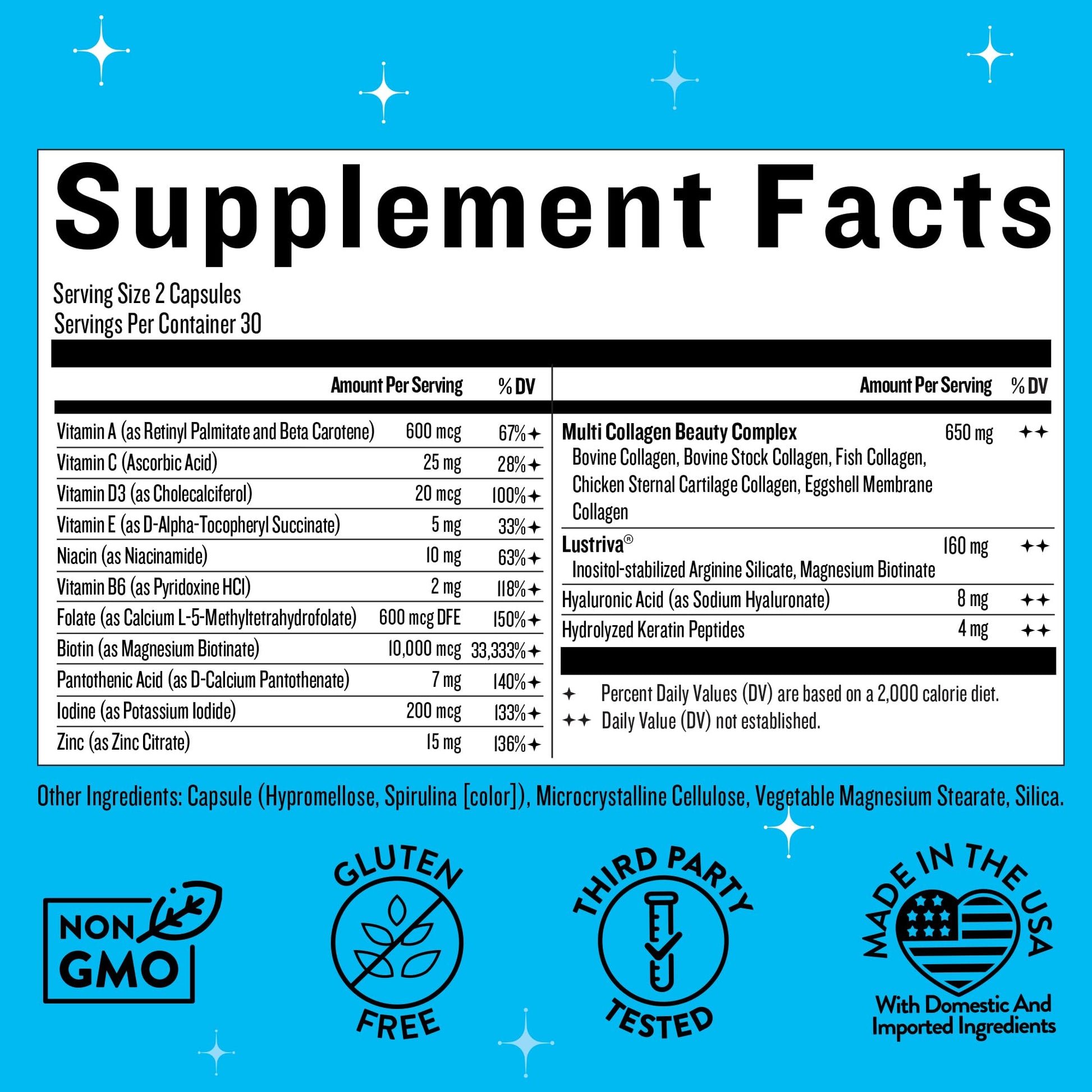 Hair Growth Vitamins for Women - Biotin for Hair Growth with Collagen & Lustriva, Products & Supplements for Thinning, Thicker, Fuller, Stronger Skin & Nails, Legendairy Milk Mane Event™ - Medaid International