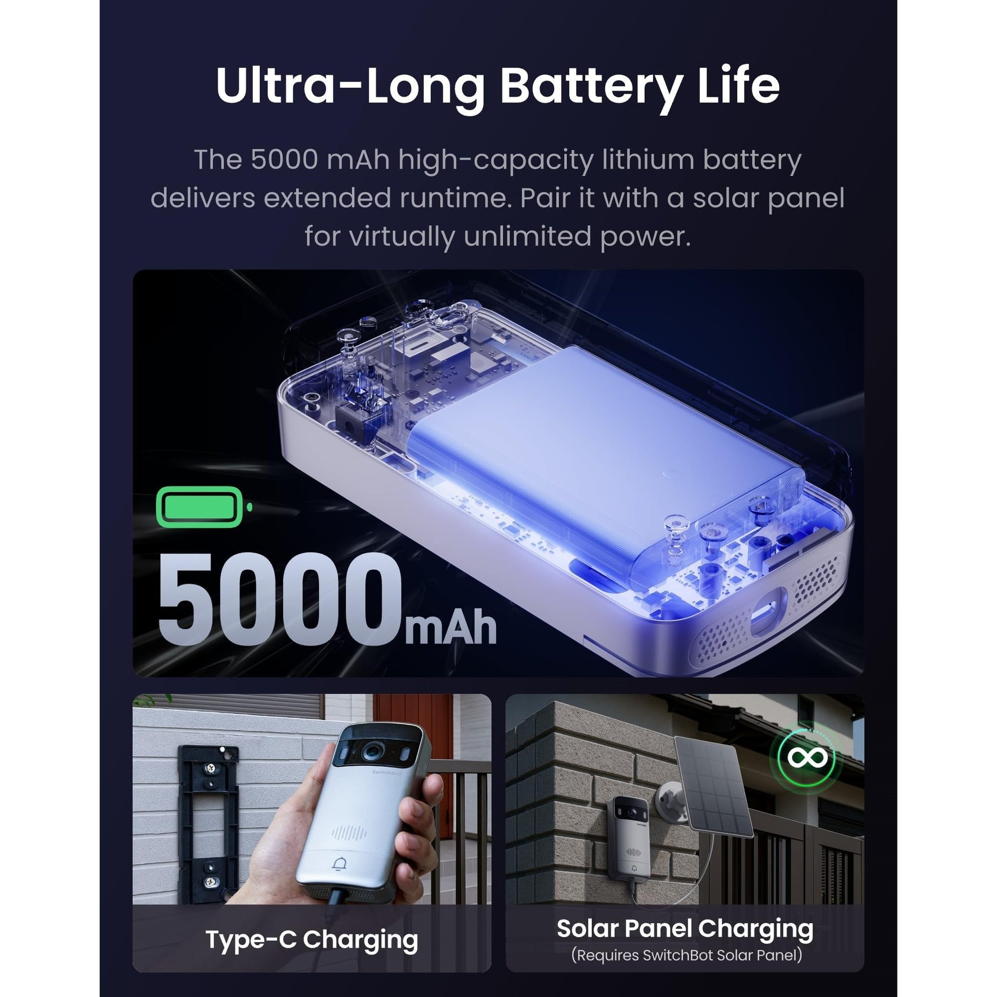 SwitchBot Video Doorbell Camera Wireless with Monitor, No Subscription, 4.3 Inch Screen, Battery Powered, Head-to-Toe View, 2K FHD, 2-Way Audio, Motion Detection, Works with Alexa/Goole/Home Assistant - Medaid International