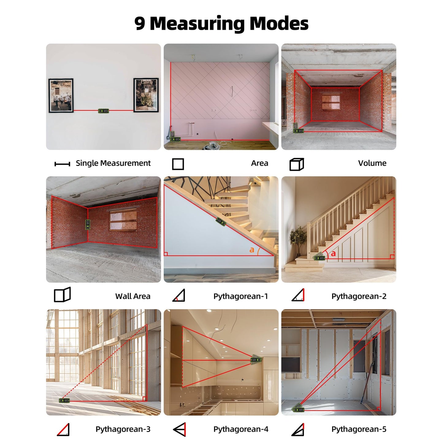 Huepar Professional Dual Laser Measuring Tool 393ft, Rechargeable Bilateral Laser Measurement Tool, Digital Laser Room Measure Devices, Metro Laser Measurement Tool with Angle Sensor, Magnetic Back - Medaid International