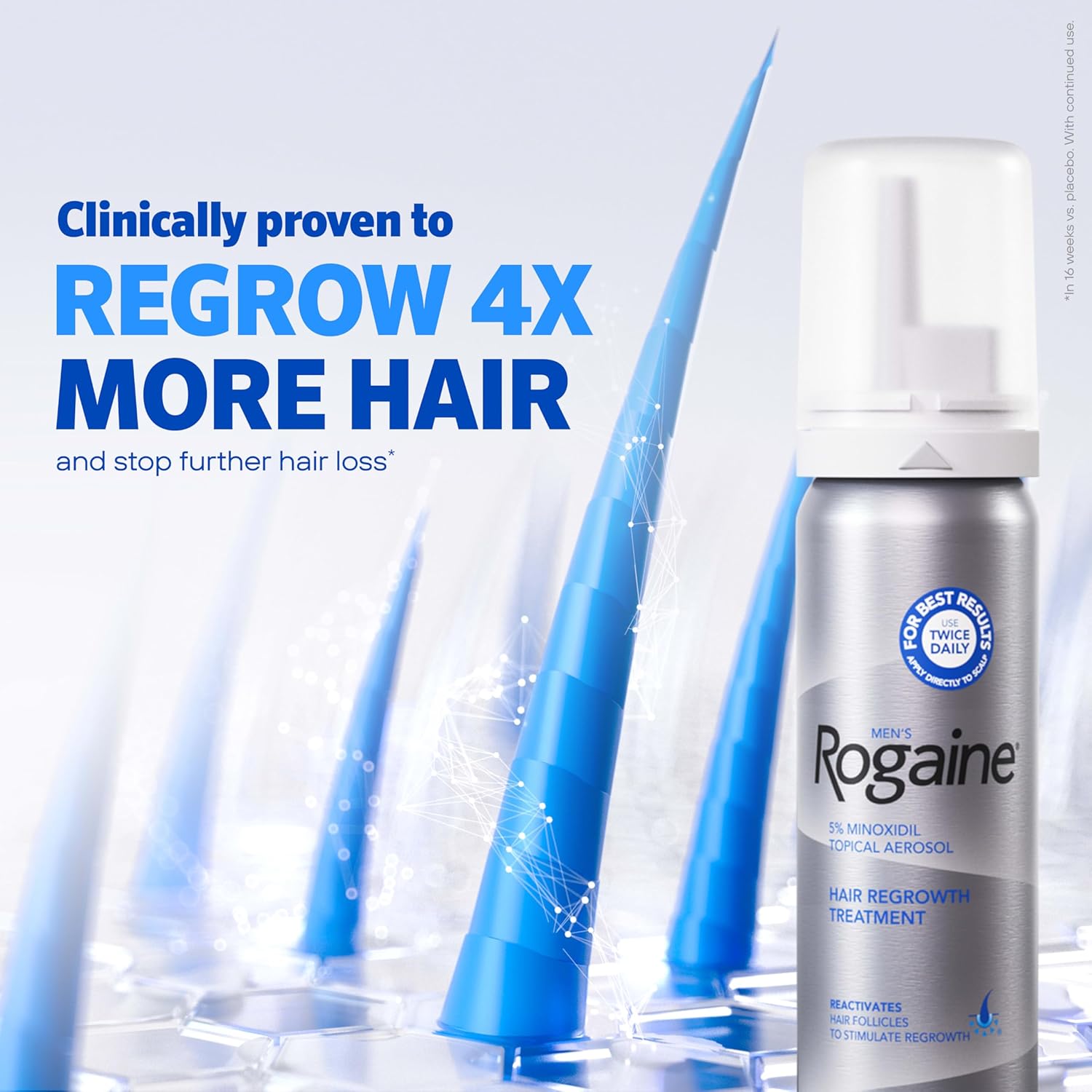 Men’s Rogaine 5% Minoxidil for Men Foam, Clinically Proven Regrowth for Thinning Hair, Topical Hair Loss Treatment, Unscented Topical Aerosol, Results in 8–16 Weeks, 3-Month Supply, 3 x 2.11 oz - Medaid International
