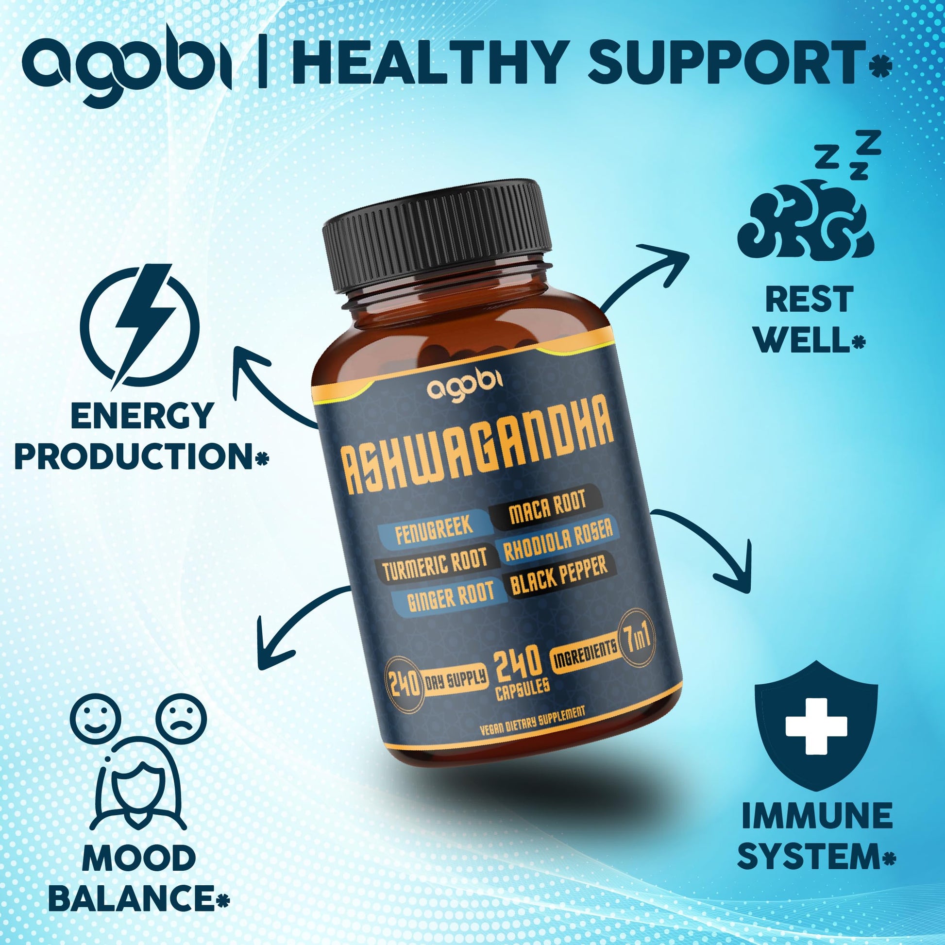 240 Capsules - 8 Month Supply - 7in1 with Fenugreek, Maca, Turmeric, Rhodiola, Ginger, and Black Pepper - Mood, Strength, Spirit and Energy Support Supplement - Medaid International