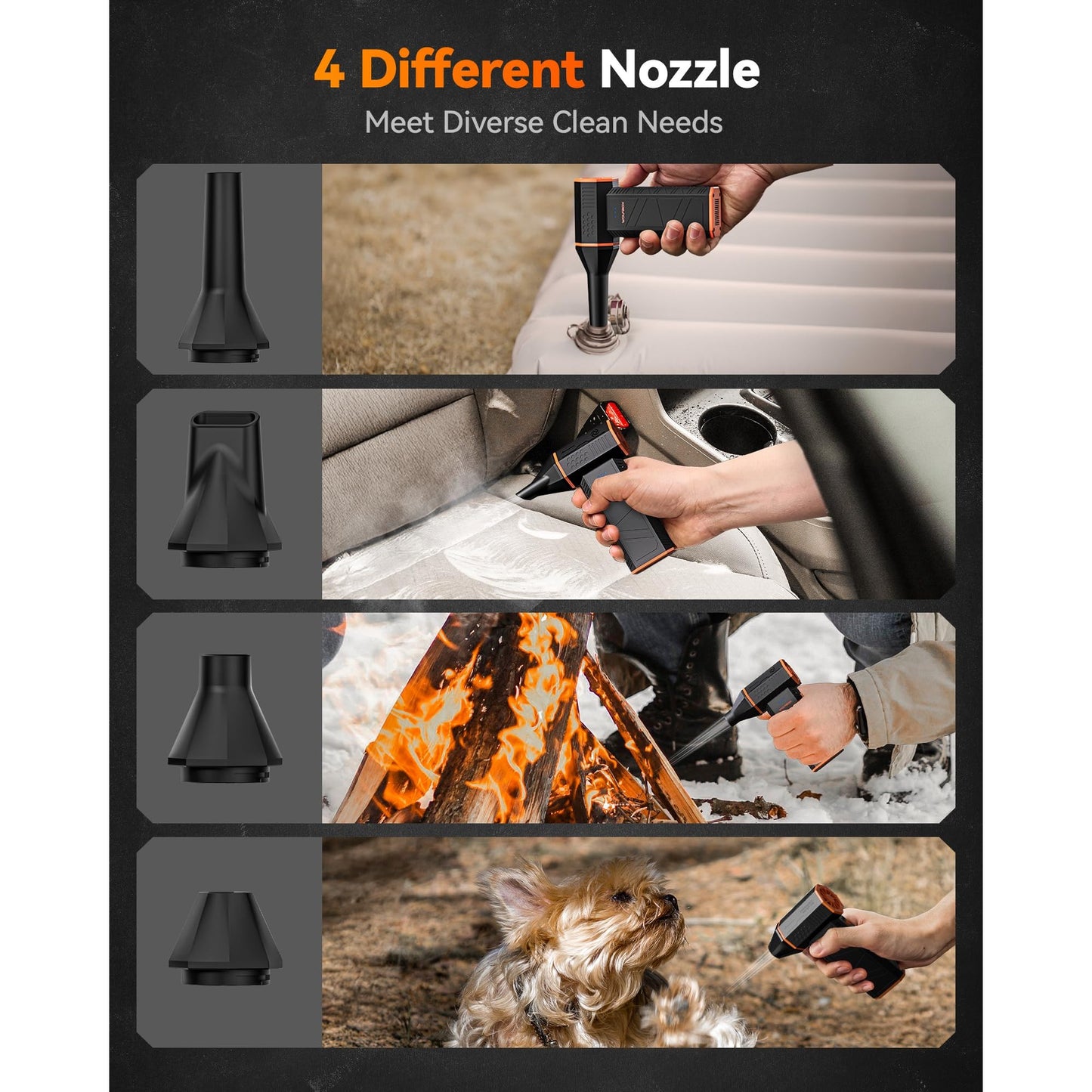 WOLFBOX MF50 Compressed Air Duster-110000RPM Super Power Electric Air Duster, 3-Gear Adjustable Mini Blower with Fast Charging, Dust Blower for Computer, Keyboard, House, Outdoor and Car - Medaid International