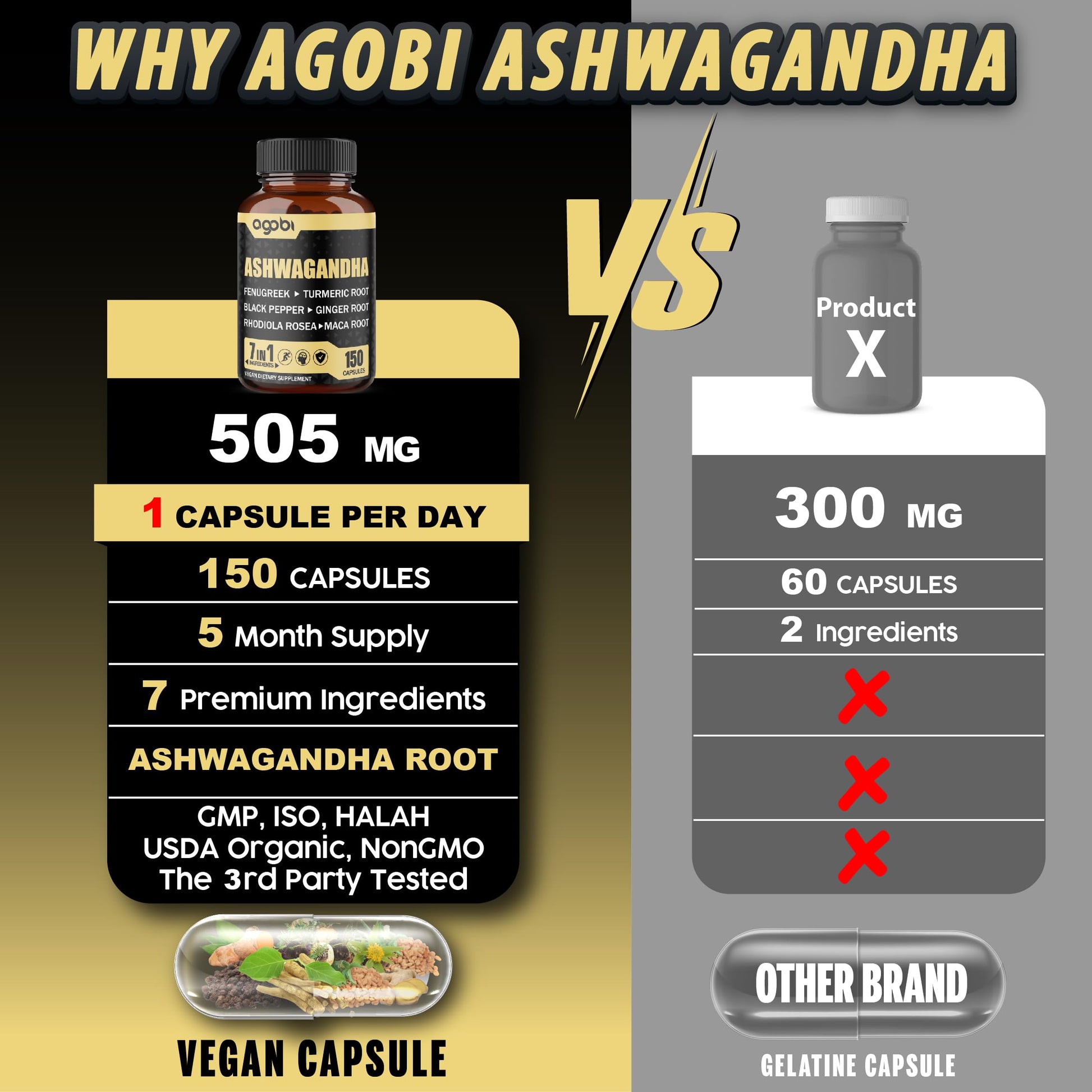 Ashwagandha Extract Capsules 7 Herbal Ingredients 8050 mg - Blended Fenugreek, Maca, Turmeric, Rhodiola, Ginger & Black Pepper - Sleep, Spirit, Immune & Energy Support - 5-Month Supply - Medaid International