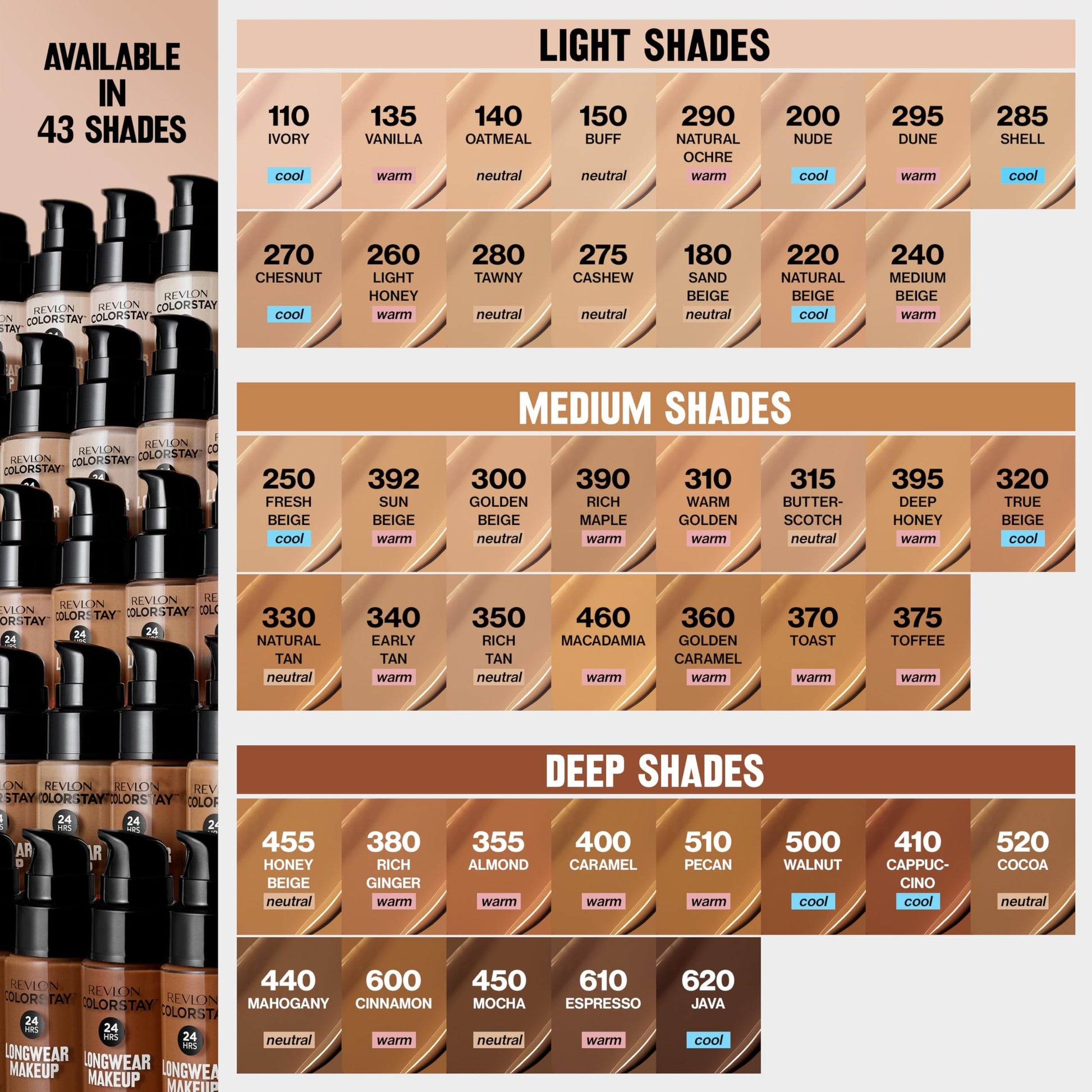 Revlon Liquid Foundation, ColorStay Face Makeup for Combination & Oily Skin, SPF 15, Medium-Full Coverage with Matte Finish, 370 Toast, 1 Fl Oz - Medaid International