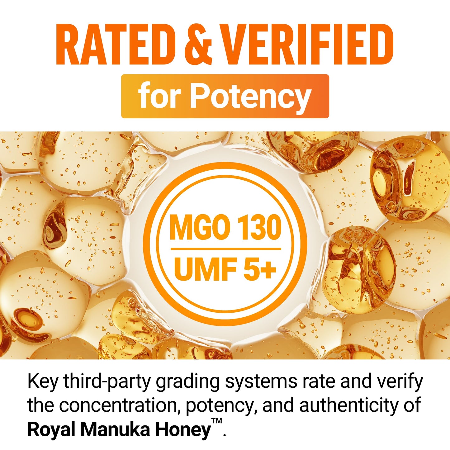 FORCE FACTOR Royal Manuka Honey, Pure New Zealand Manuka, Support Immune Health, Digestion & Energy, MGO 130, UMF 5+, Sustainably Sourced, Honey-Lemon, 60 Soft Chews - Medaid International