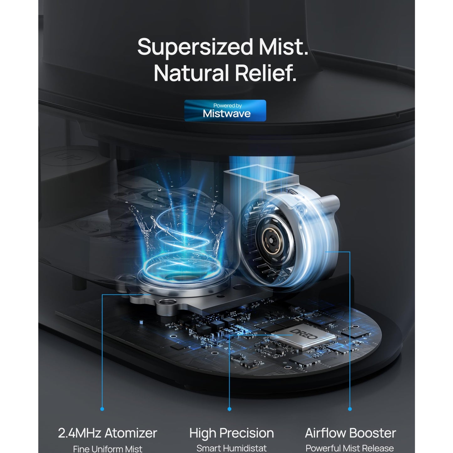 Dreo Smart Humidifiers for Bedroom, Top Fill 4L Supersized Humidifier Large Room with 28 dB, 36H Runtime, Touch/APP/Voice Control, Nightlight, Cool Mist Humidifiers for Baby, Plants, Indoor, Black - Medaid International