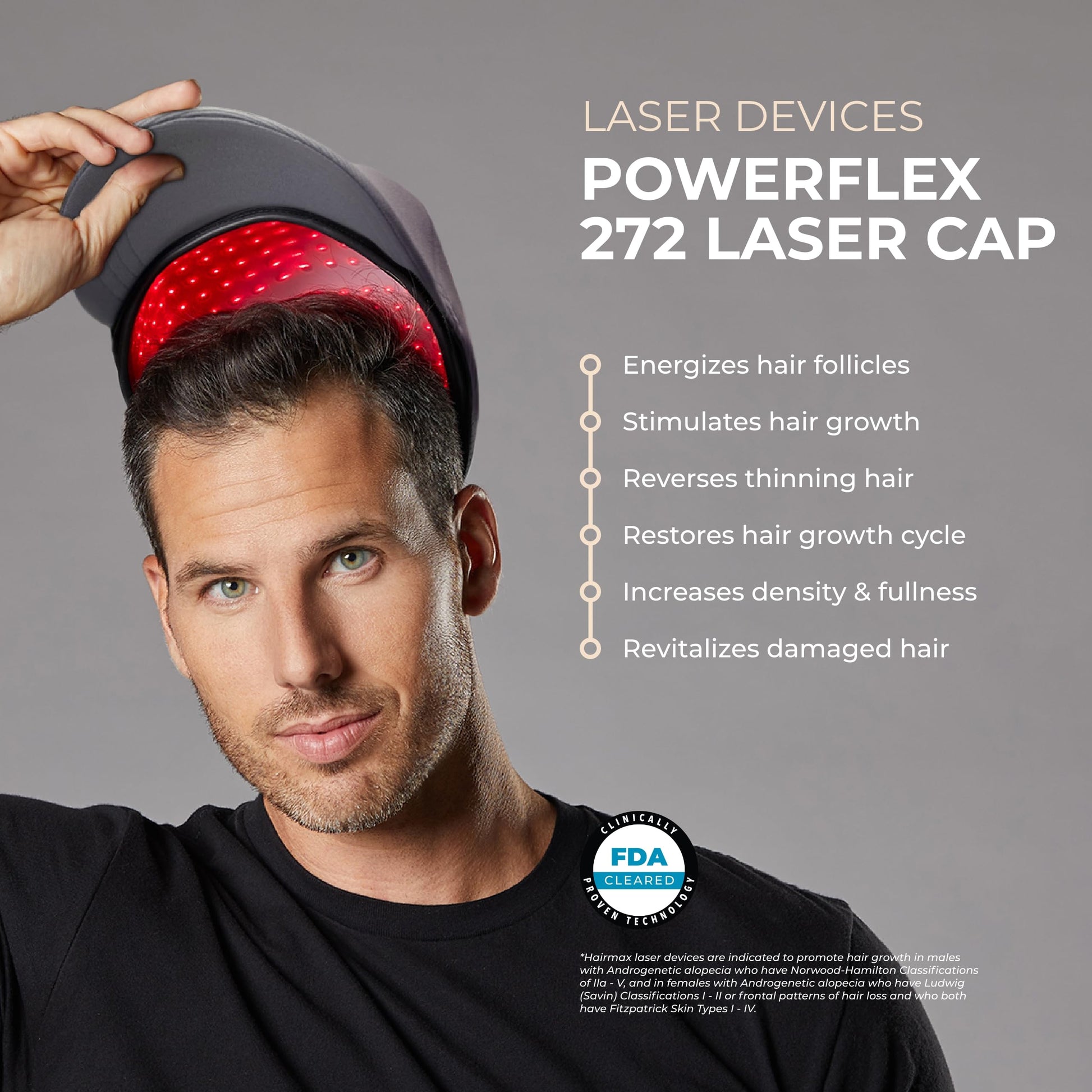 Hairmax PowerFlex 272 Laser Cap - (FDA Cleared) Thinning Hair Loss Solution for Men & Women - Flexible Cordless Design With 7 Minute Treatment Time - Red Light Therapy to Stimulate Hair Growth - Medaid International