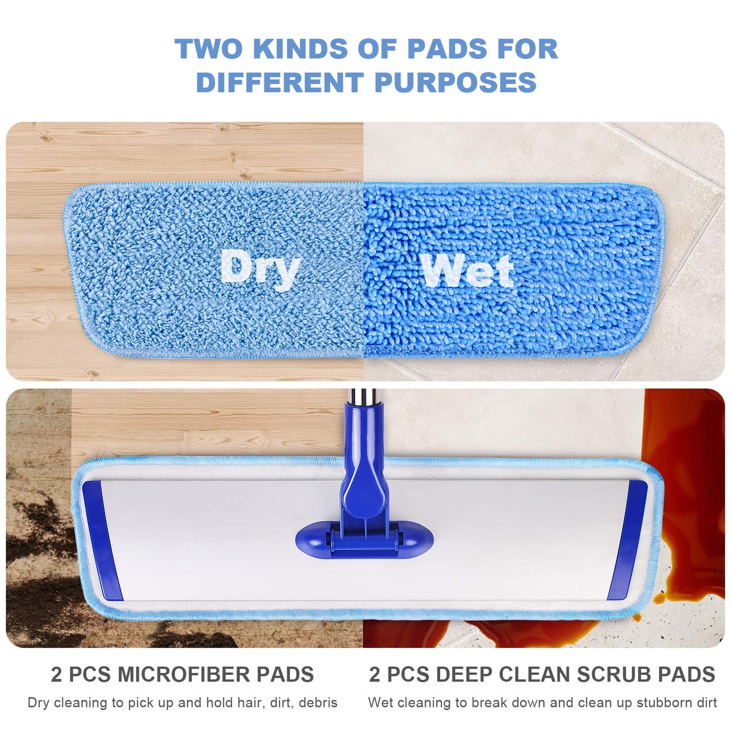 18" Professional Microfiber Mop Floor Cleaning System, Flat Mop with Stainless Steel Handle, 4 Reusable Washable Mop Pads, Wet and Dust Mopping for Hardwood, Vinyl, Laminate, Tile Cleaning - Medaid International