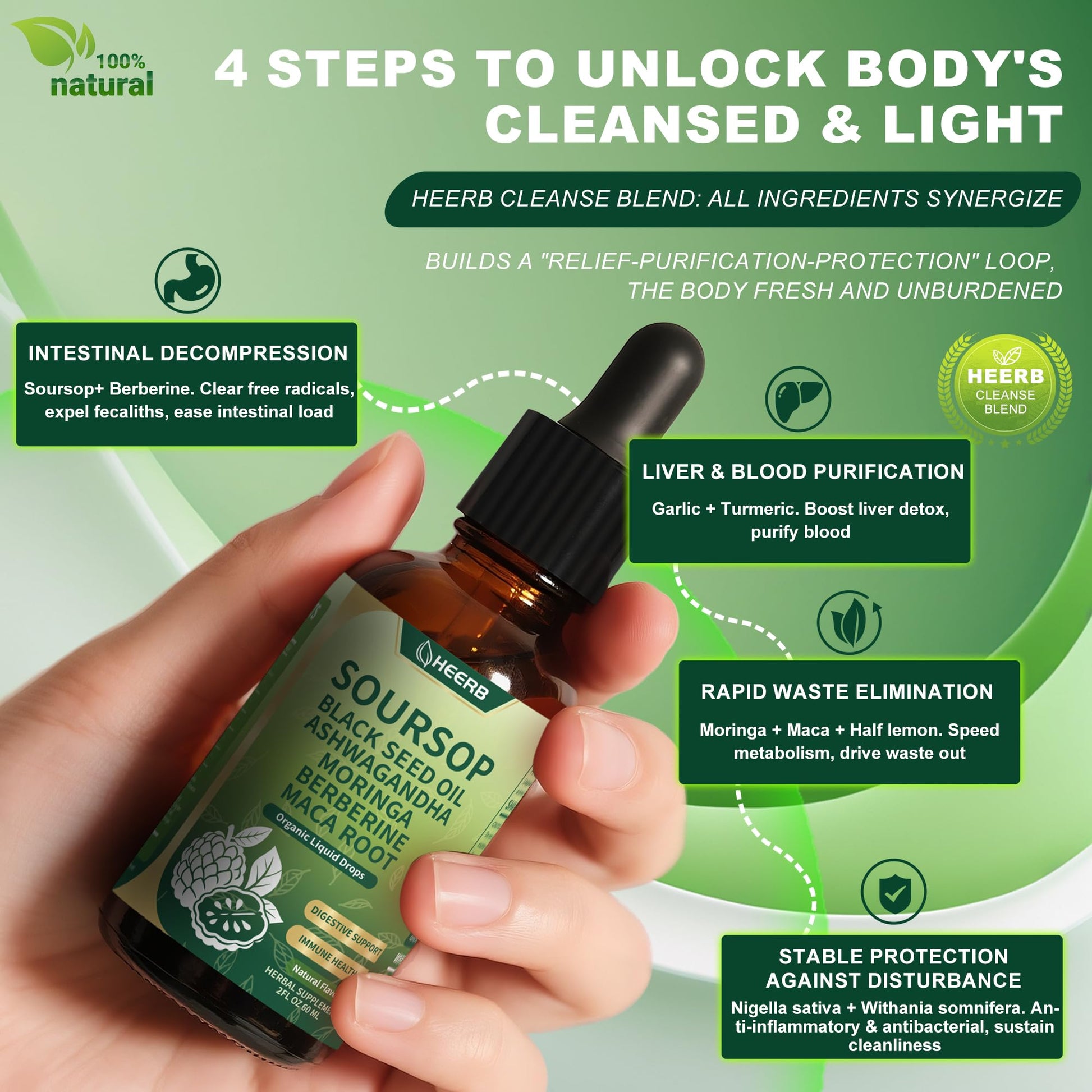 HEERB Organic Soursop Bitters Liquid – 4 Steps Detox Blend with Black Seed Oil, Ashwagandha, Moringa, Berberine, Maca Root | Pure Soursop Drops Supports Digestion, Energy & Overall Wellness (2 Fl Oz) - Medaid International