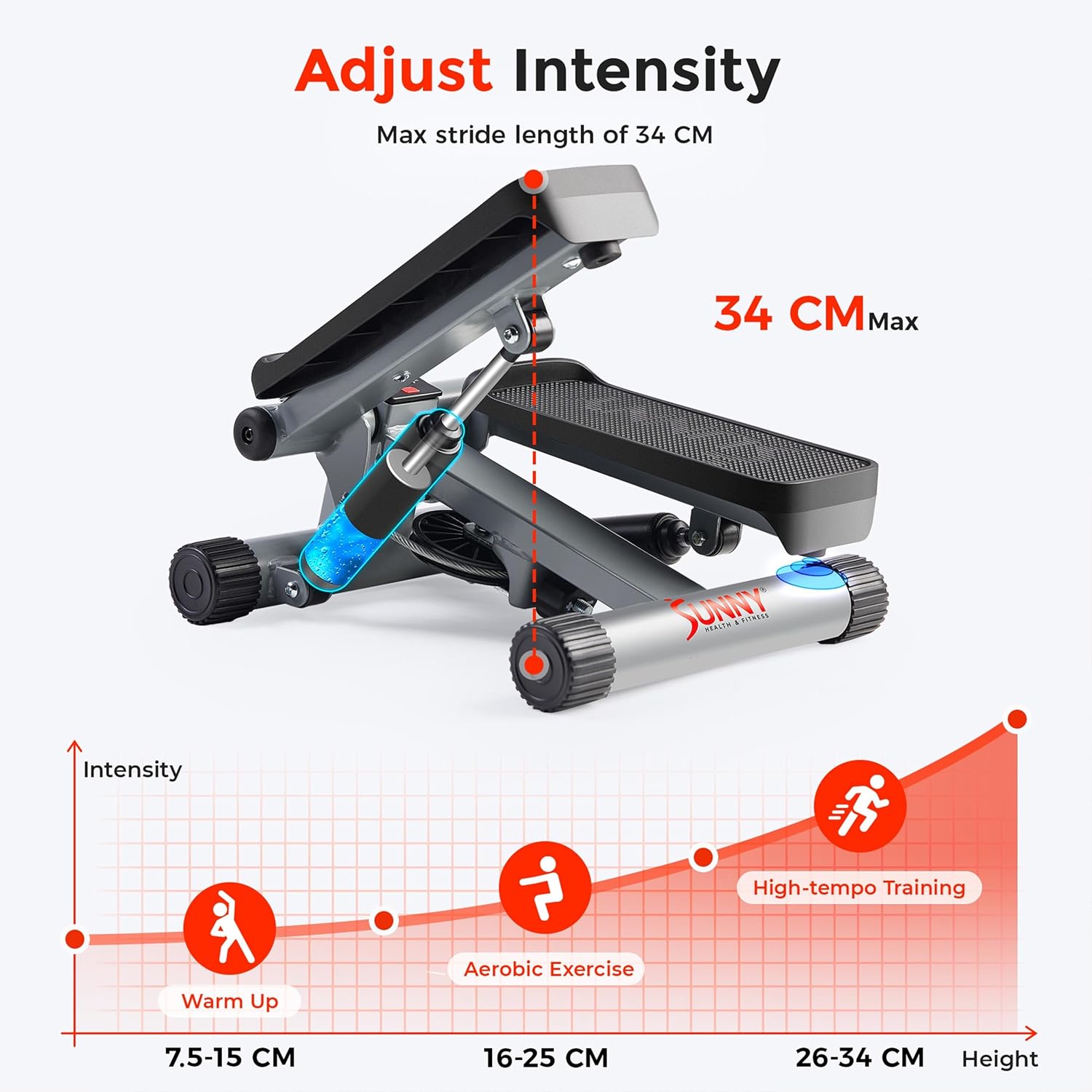 Sunny Health Fitness Mini Steppers for Exercise at Home, Stair