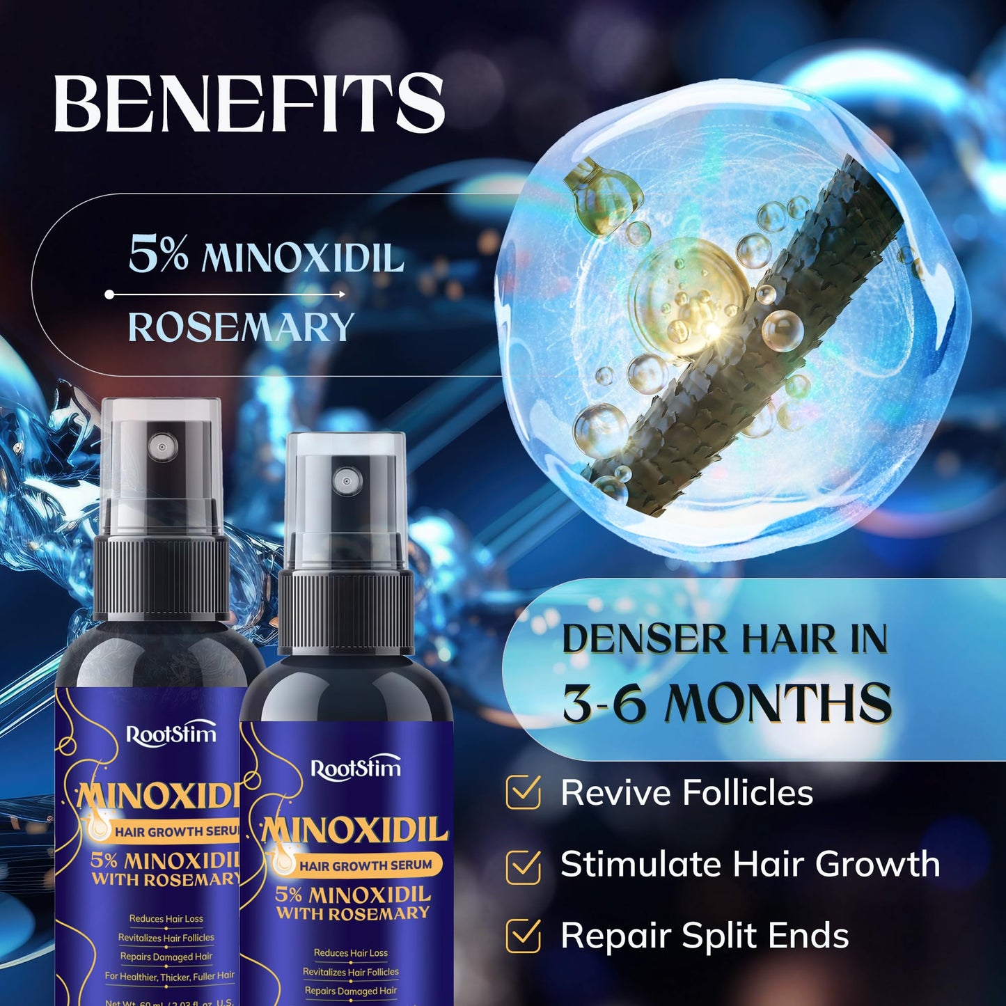 5% Minoxidil Hair Growth for Men and Women: 2-Pack Extra Strength Minoxidil Hair Loss Treatment Serum with Rosemary for Faster Stronger Thicker Hair Growth - 60ML Each - Medaid International