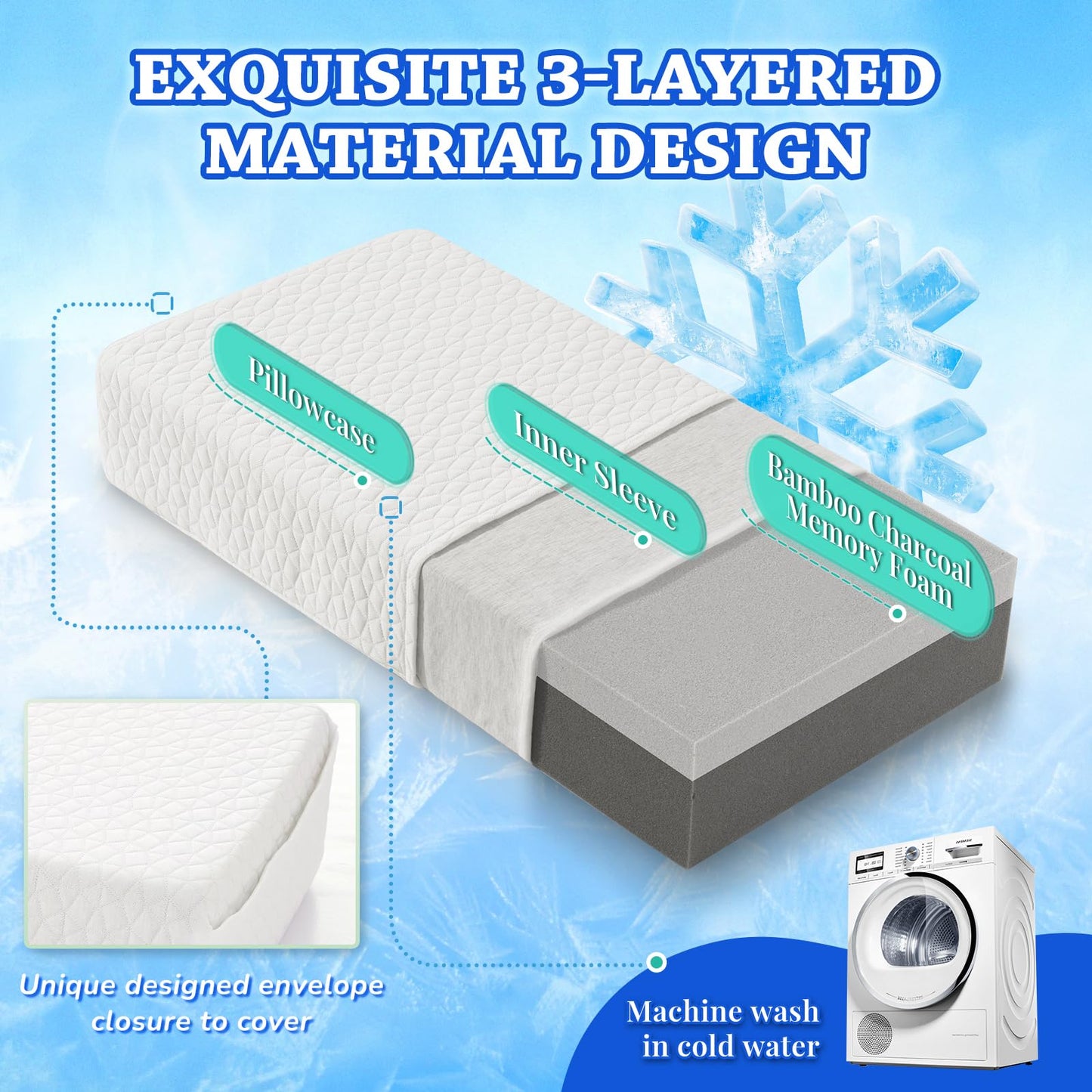 HARBOREST Ice Cube Cooling Pillow for Side Sleepers Memory Foam Side Sleeper Pillow Support Head & Neck for Pain Relief，12"x24"x5" - Medaid International