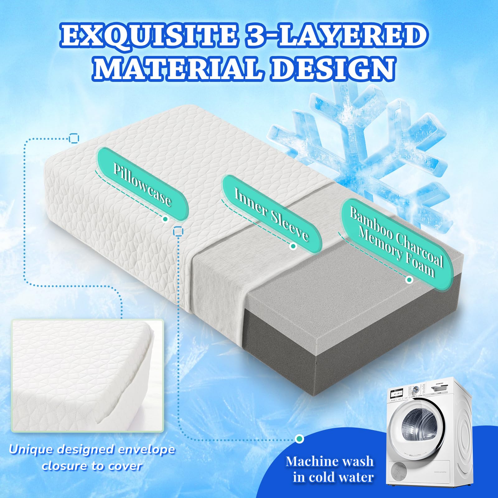 HARBOREST Ice Cube Cooling Pillow for Side Sleepers Memory Foam Side Sleeper Pillow Support Head & Neck for Pain Relief，12"x24"x5" - Medaid International