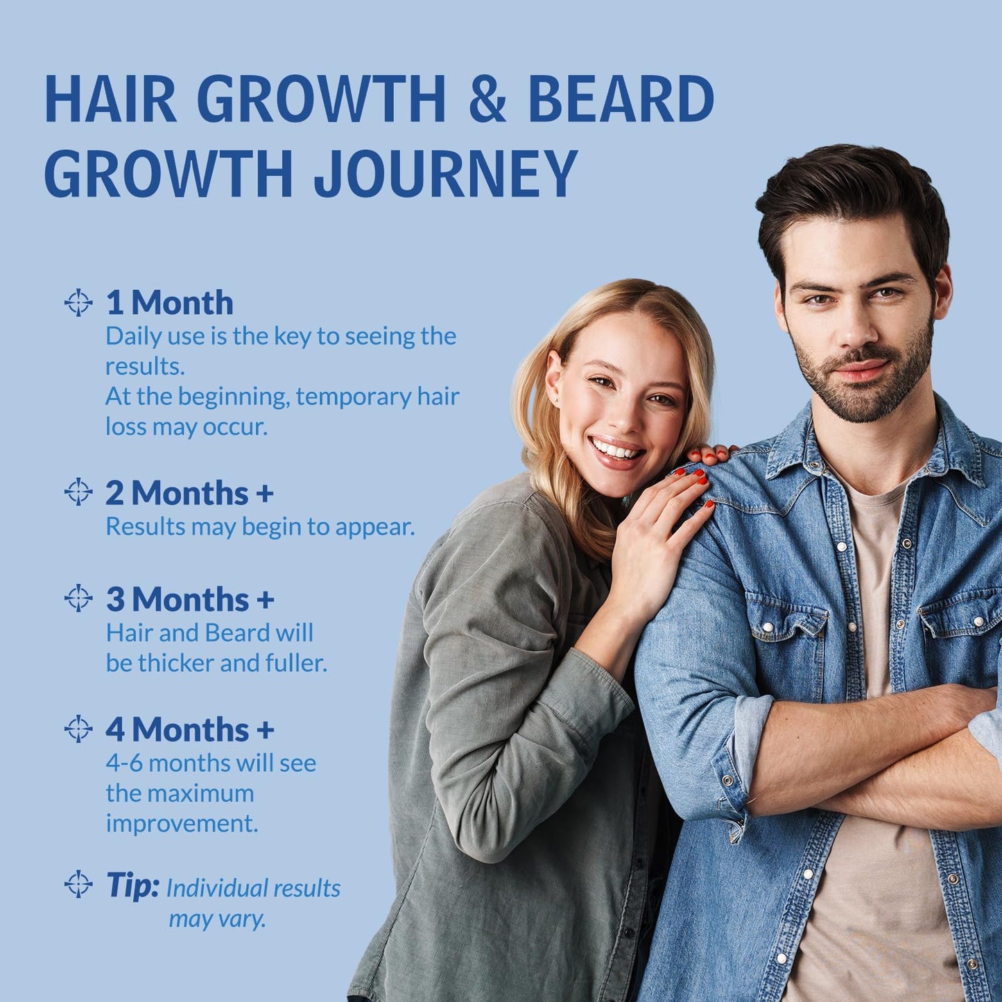 5% Minoxidil Foam 1PCS, Minoxidil for Men Foam, Minoxidil for Women Hair Growth, Minoxidil Foam for Men, Minoxidil Foam for Women. - Medaid International