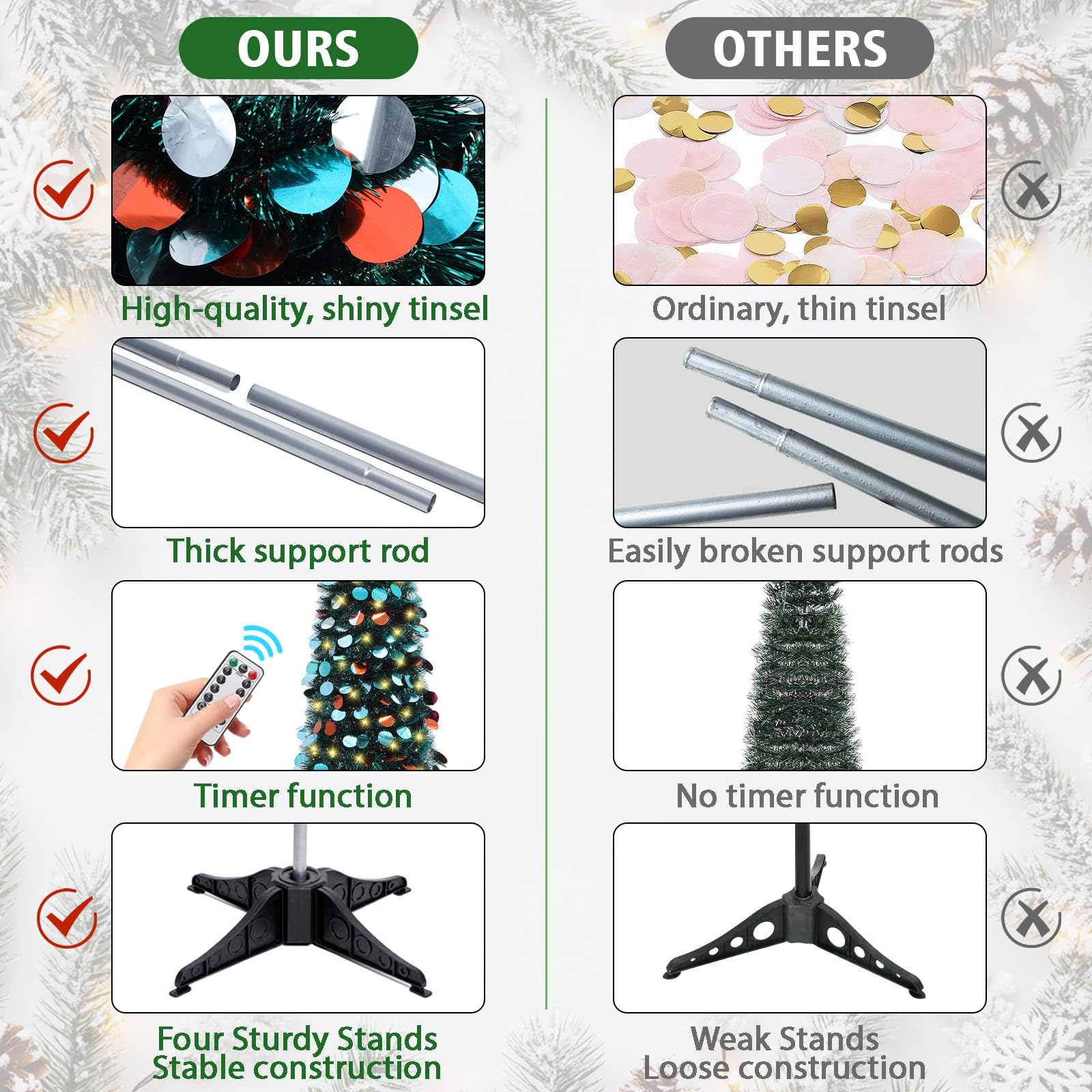 HMASYO 6 FT Pop Up Christmas Tree with 100 LED Lights & Remote, Green Christmas Tinsel Tree, Collapsible Artificial Pencil Tree for Home Office Party Decor, USB Powered Timer Lights, Easy Assembly - Medaid International