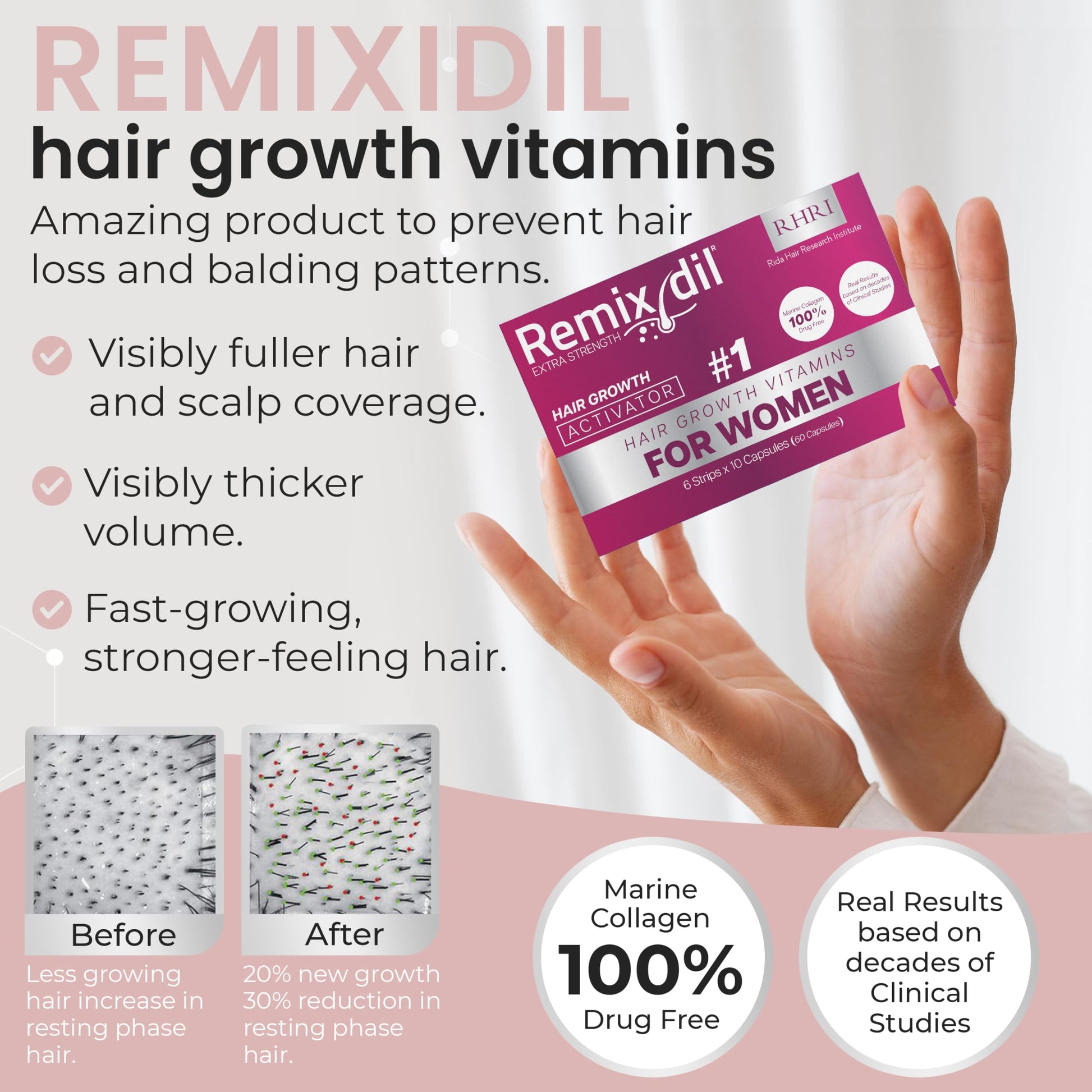 Hair Growth Vitamins for Visibly Thicker & Stronger Hair - Supplements for Hair Loss Treatment and Thinning Hair in Women - Medaid International
