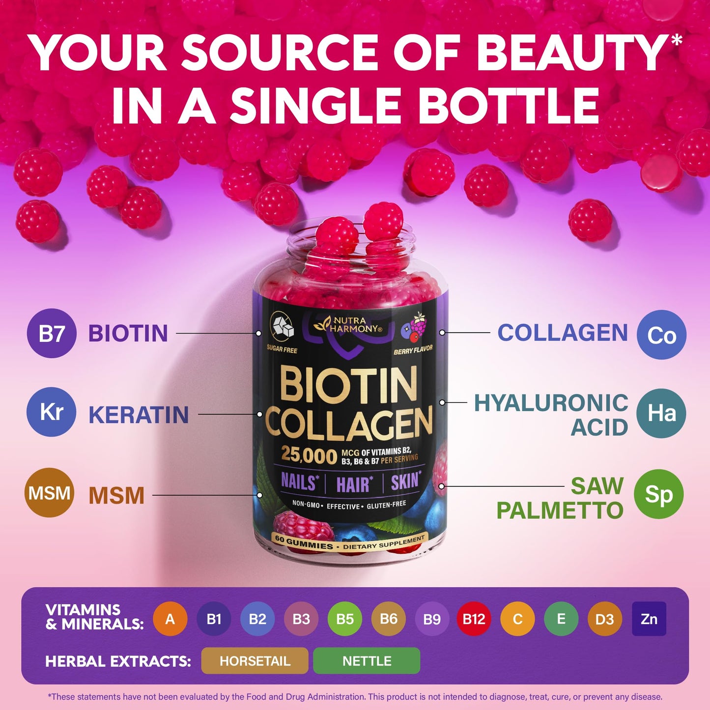 Biotin Gummies with Collagen - Hair Growth Support Skin, & Nail Strength - for Women & Men - Biotin 10000mcg | Keratin | Hyaluronic Acid | B-Complex | Saw Palmetto - Sugar-Free, Mixed Berry - 60 Gummy - Medaid International