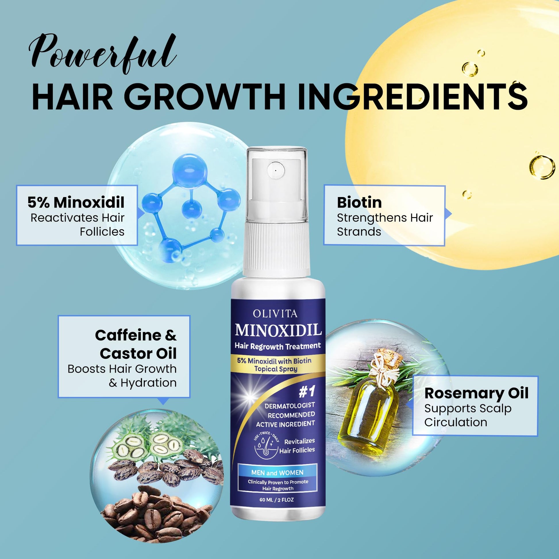 5% Minoxidil for Men and Women Hair Growth: Minoxidil Spray Hair Regrowth Treatment Serum with Biotin & Rosemary -Stop Hair Thinning and Hair Loss For Stronger Thicker Longer Hair - Medaid International