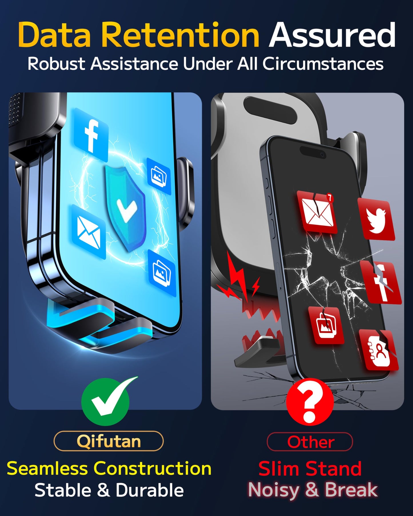 Qifutan Car Phone Holder Mount Phone Mount for Car Windshield Dashboard Air Vent Universal Hands Free Automobile Cell Phone Holder Fit for iPhone Smartphone Camera Mounts - Medaid International