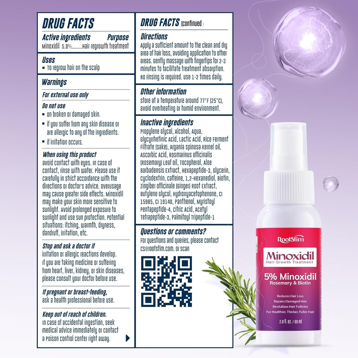 Women's 5% Minoxidil Spray for Hair Growth: RootStim - Medaid International