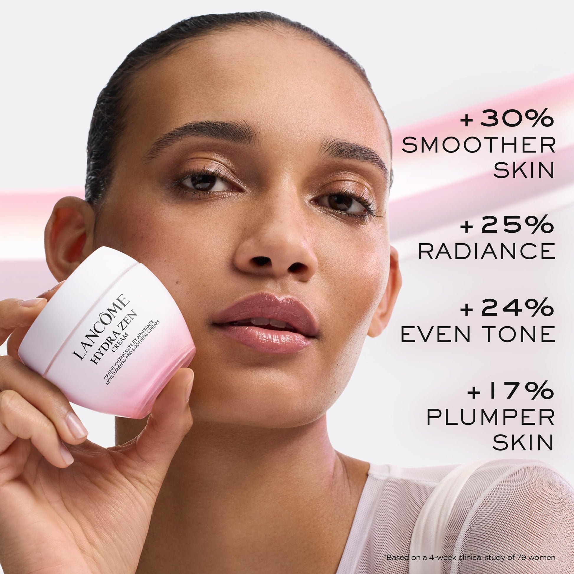 Lancôme Hydra Zen Moisturizer - Hydrating & Soothing Face Cream with Hyaluronic Acid - 2.5 Fl Oz - Medaid International