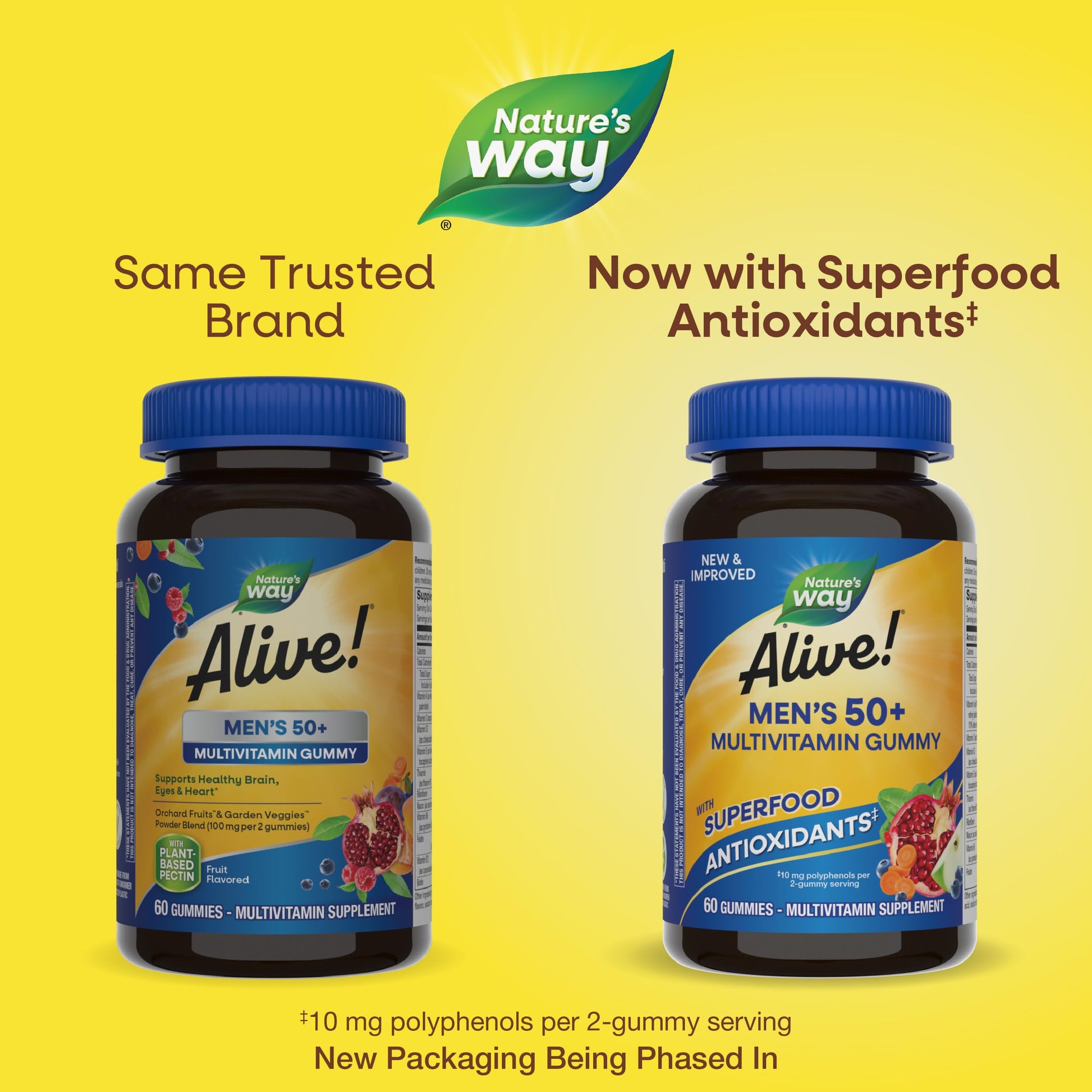 Nature's Way Alive! Men’s 50+ Daily Gummy Multivitamins, Supports Healthy Brain, Eyes, Heart*, B-Vitamins, Gluten-Free, Vegetarian, Fruit Flavored, 60 Gummies (Packaging May Vary) - Medaid International