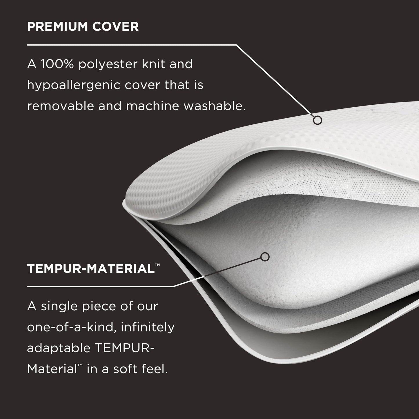 Tempur-Pedic Memory Foam Symphony Pillow Luxury Soft Feel, Standard, White - Medaid International