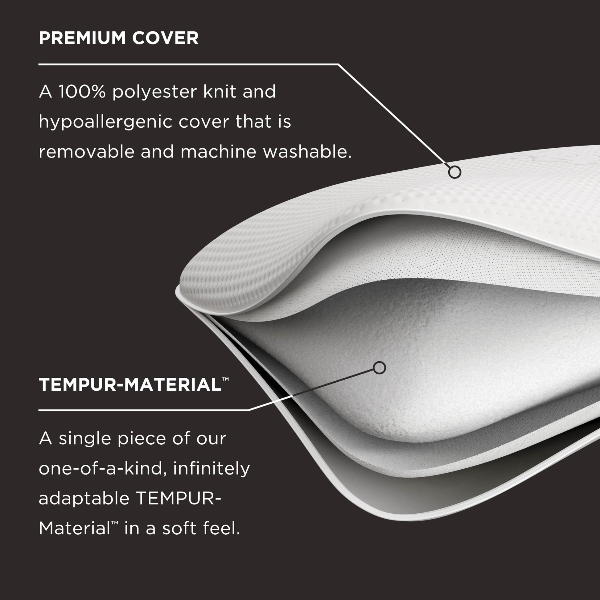 Tempur-Pedic Memory Foam Symphony Pillow Luxury Soft Feel, Standard, White - Medaid International