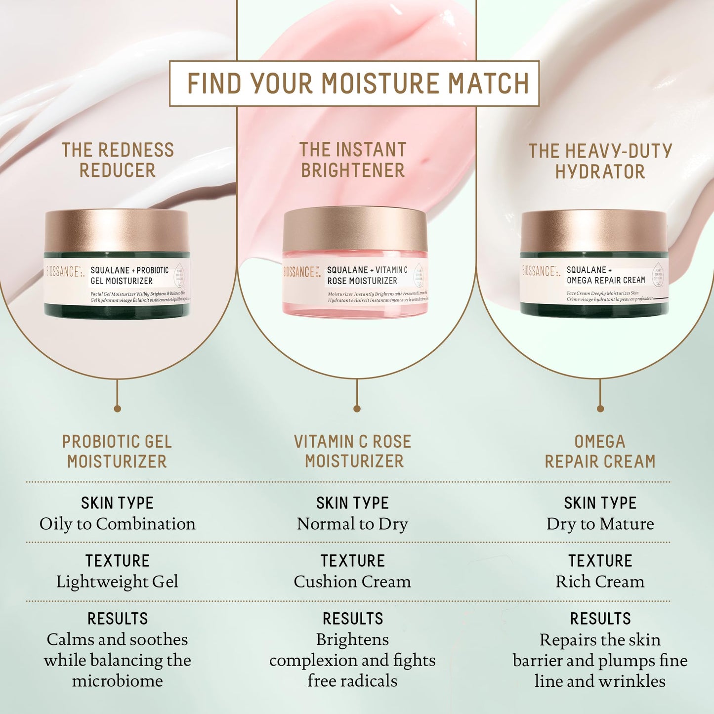 BIOSSANCE Squalane + Omega Repair Cream - Ultra-Moisturizing Face Cream - Skin Care with Hyaluronic Acid, Ceramides, Squalane - Ideal for Dry & Sensitive Skin, Intense Hydration Moisturizer - 1.7oz - Medaid International