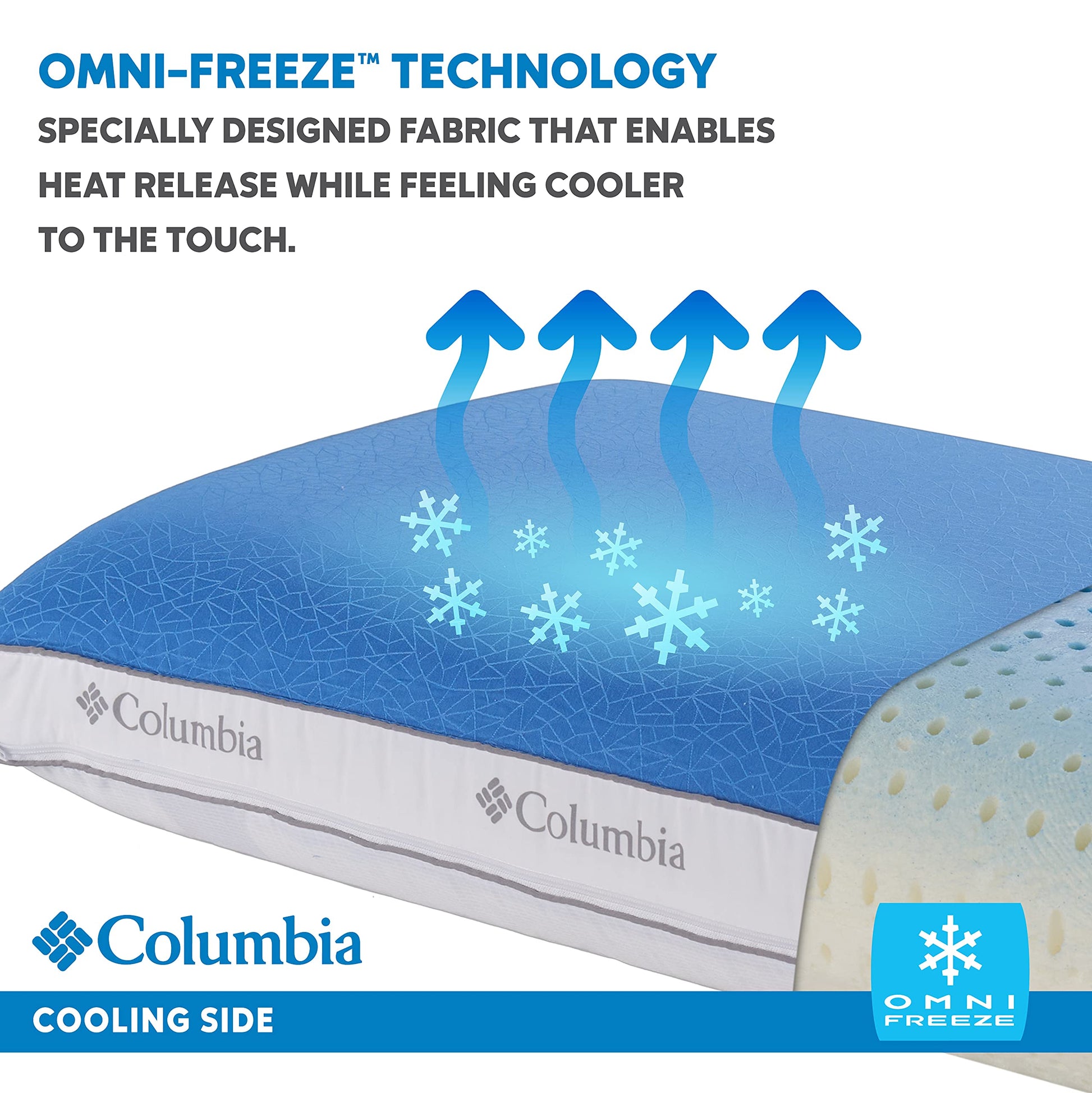 Columbia Cooling Gel Memory Foam Pillow - Comfortable and Supportive with Cooling & Breathable Features - Removable Washable Cover, Queen - Medaid International