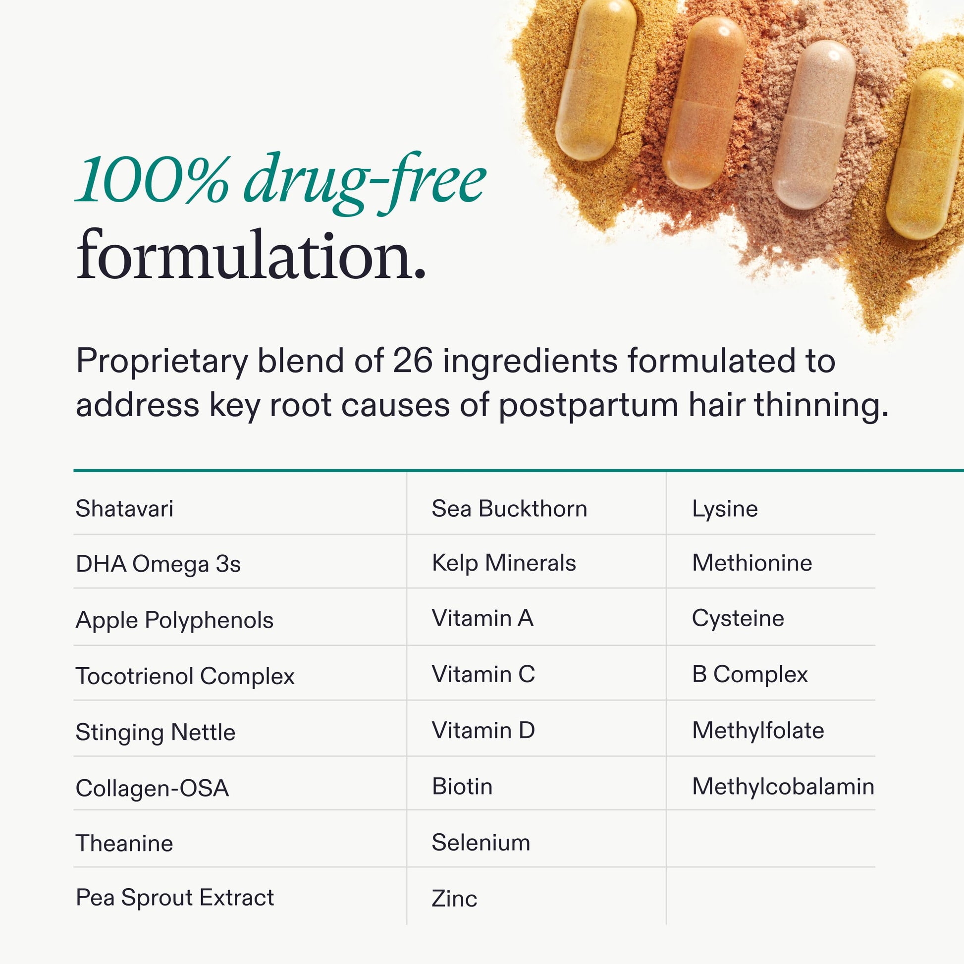 Nutrafol Postpartum Hair Growth Supplements, Clinically Tested for Visibly Thicker Hair and Less Shedding, Breastfeeding-friendly - 1 Month Supply - Medaid International