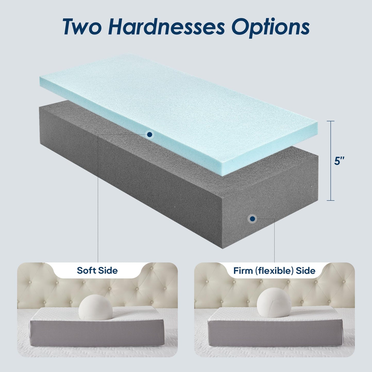 Kehangte Cooling Cube Pillow for Side Sleepers, Square Memory Foam Side Sleeper Pillow Firm Soft Double-Sided Supportive, Support Head Cervical Pillow for Neck Shoulder Pain, 24"x12"x5" - Medaid International