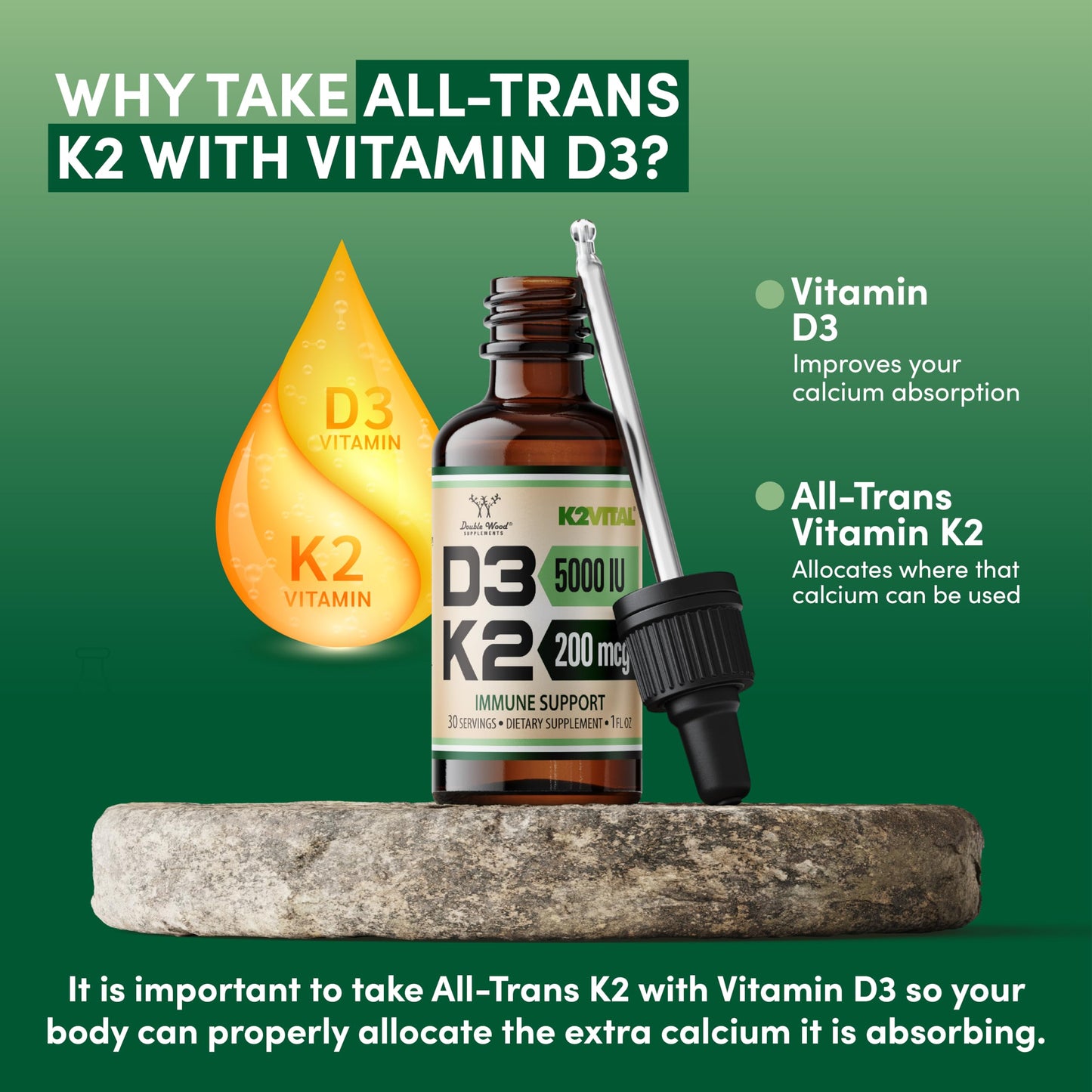 Vitamin D3 K2 5,000 IU Liquid Drops (5,000 IU of D3 and 200mcg of 99.9% All-Trans Patented K2 MK-7 (K2Vital)) Max Absorption Liquid Vitamin D Drops (30 Servings) by Double Wood - Medaid International