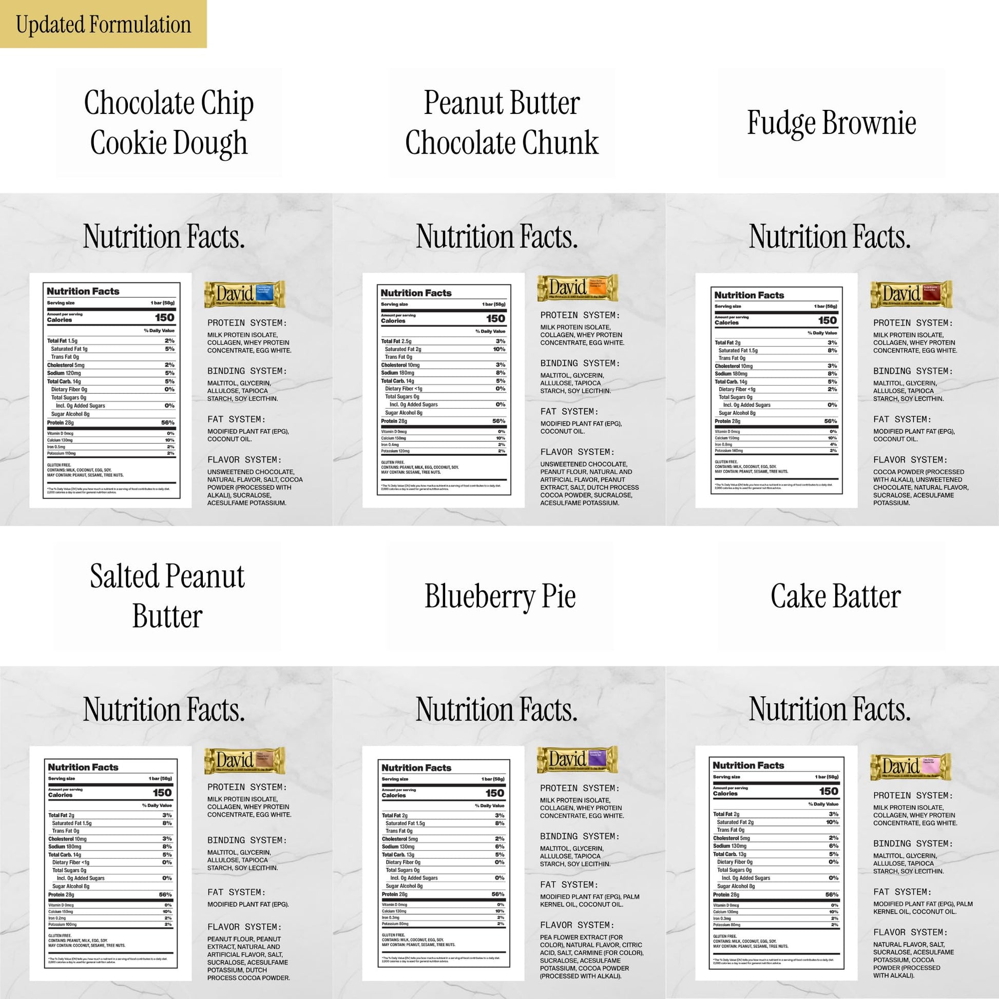 David High Protein Bars No Sugar - Sugar Free Protein Bars, Low Carb, Gluten Free - 28g of Protein, 150 Calories - David Bar On-The-Go Snack - Variety Pack (All Flavors), Pack of 6 - Medaid International