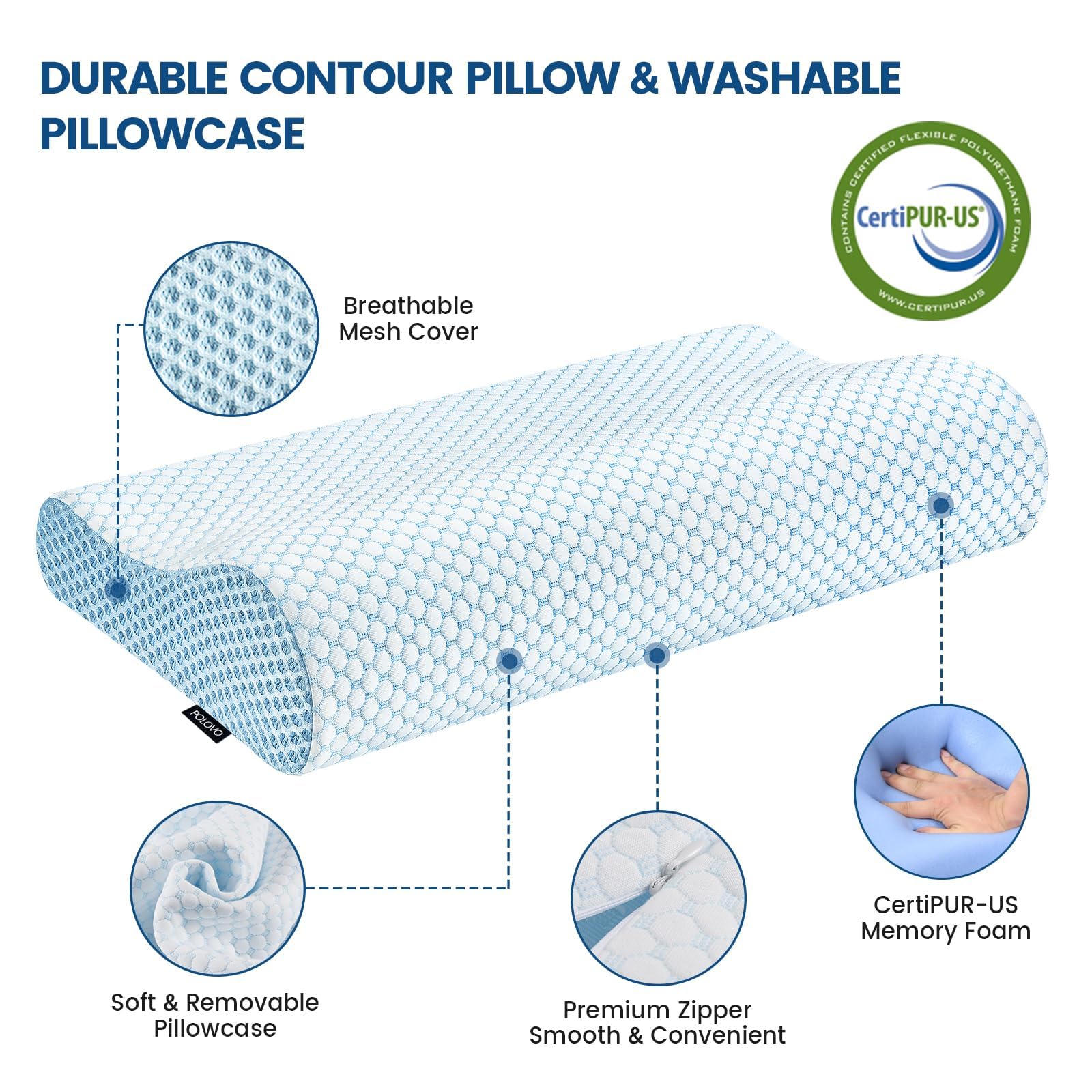 Memory Foam Bed Pillow for Sleeping, Ergonomic Cervical Contour Neck Support Orthopedic Pillow for Side Back Stomach Sleeper, Neck and Shoulder Pain - Medaid International