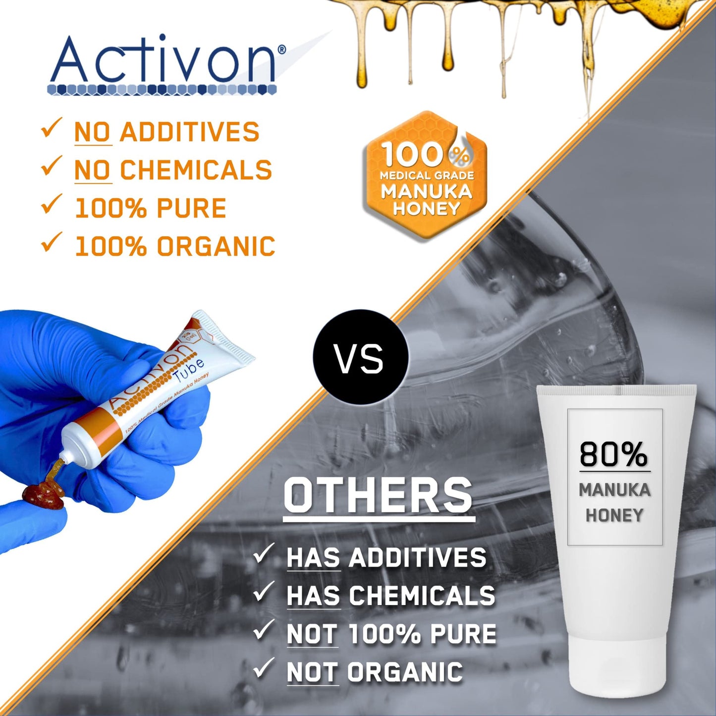 Activon Medical Grade 100% Manuka Honey Gel Tube Natural Healing of Wounds 20g Pack of 1 - Medaid International