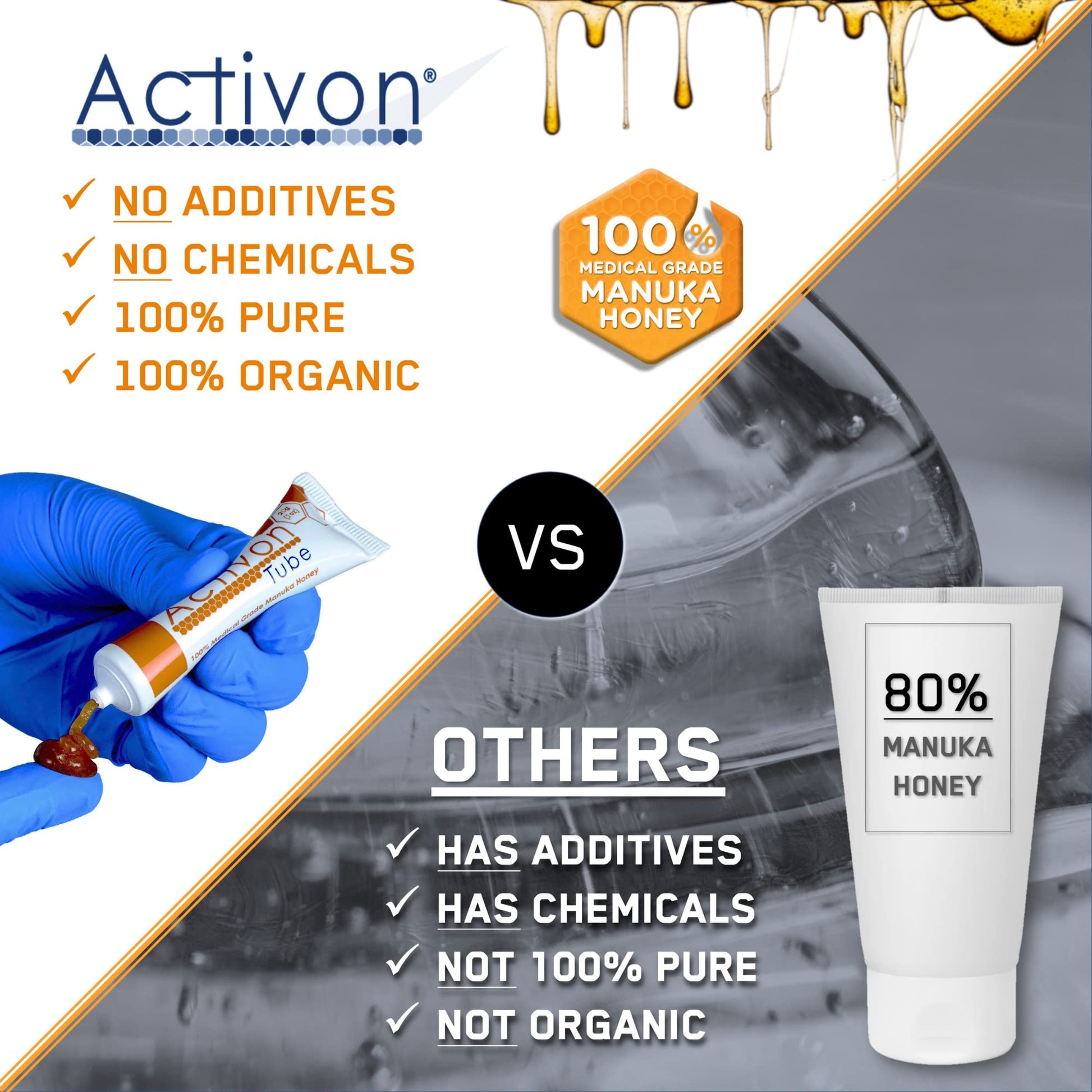 Activon Medical Grade 100% Manuka Honey Gel Tube Natural Healing of Wounds 20g Pack of 1 - Medaid International