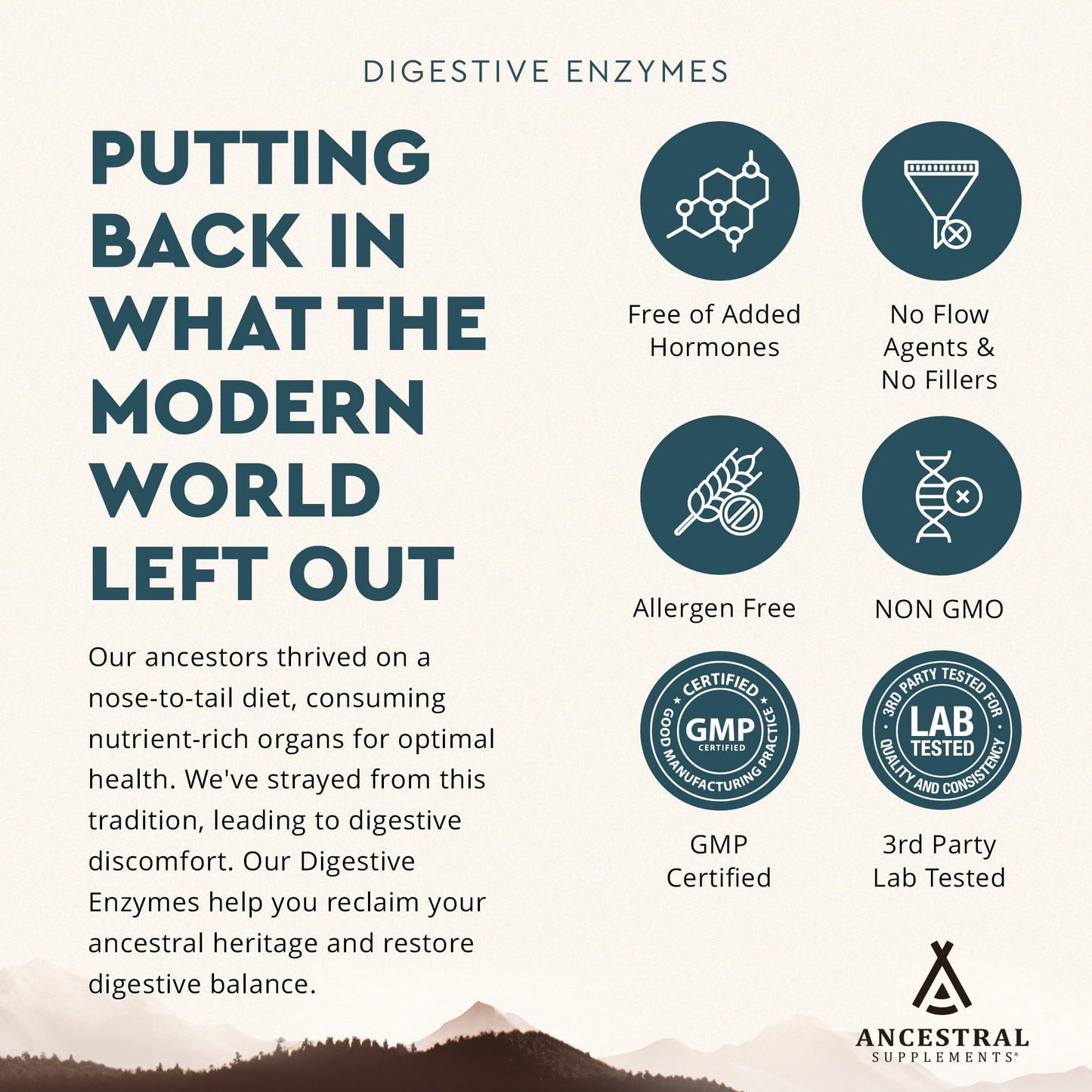 Ancestral Supplements Digestive Enzymes for Women & Men, 90 Capsules, with Probiotics and Grass Fed Beef Organs, Supports Gut Health, Digestive Health & Nutrient Absorption, Allergen Free, Non GMO - Medaid International