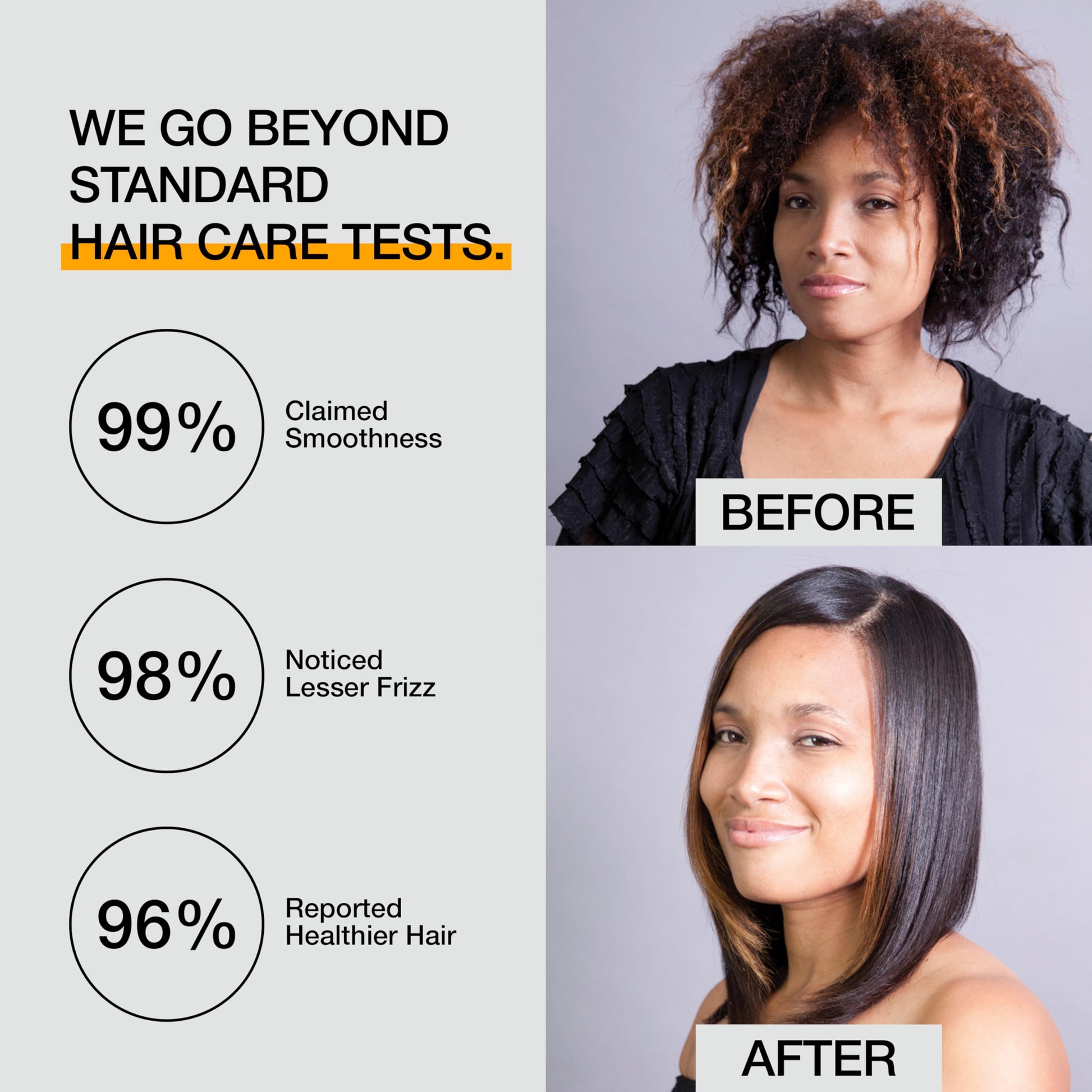 GK HAIR The Best Smoothing Keratin Treatment Professional Brazilian Blowout Complex for Silky Smooth & Frizz-Free Hair Temporary Straightening Long Lasting Shine -10.1 Fl Oz - Medaid International