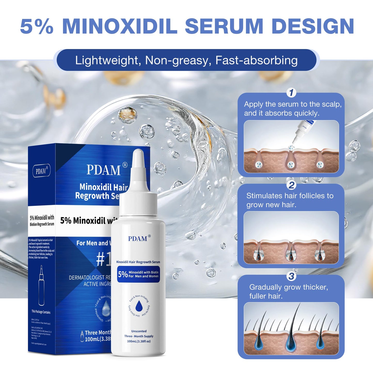 5% Minoxidil for Men, for Men & Women Hair with Biotin, Minoxidil for Beard Growth for Hair Loss to Hair Regrowth Get Thicker Fuller, Hair Loss Treatments for Women 100ml - Medaid International