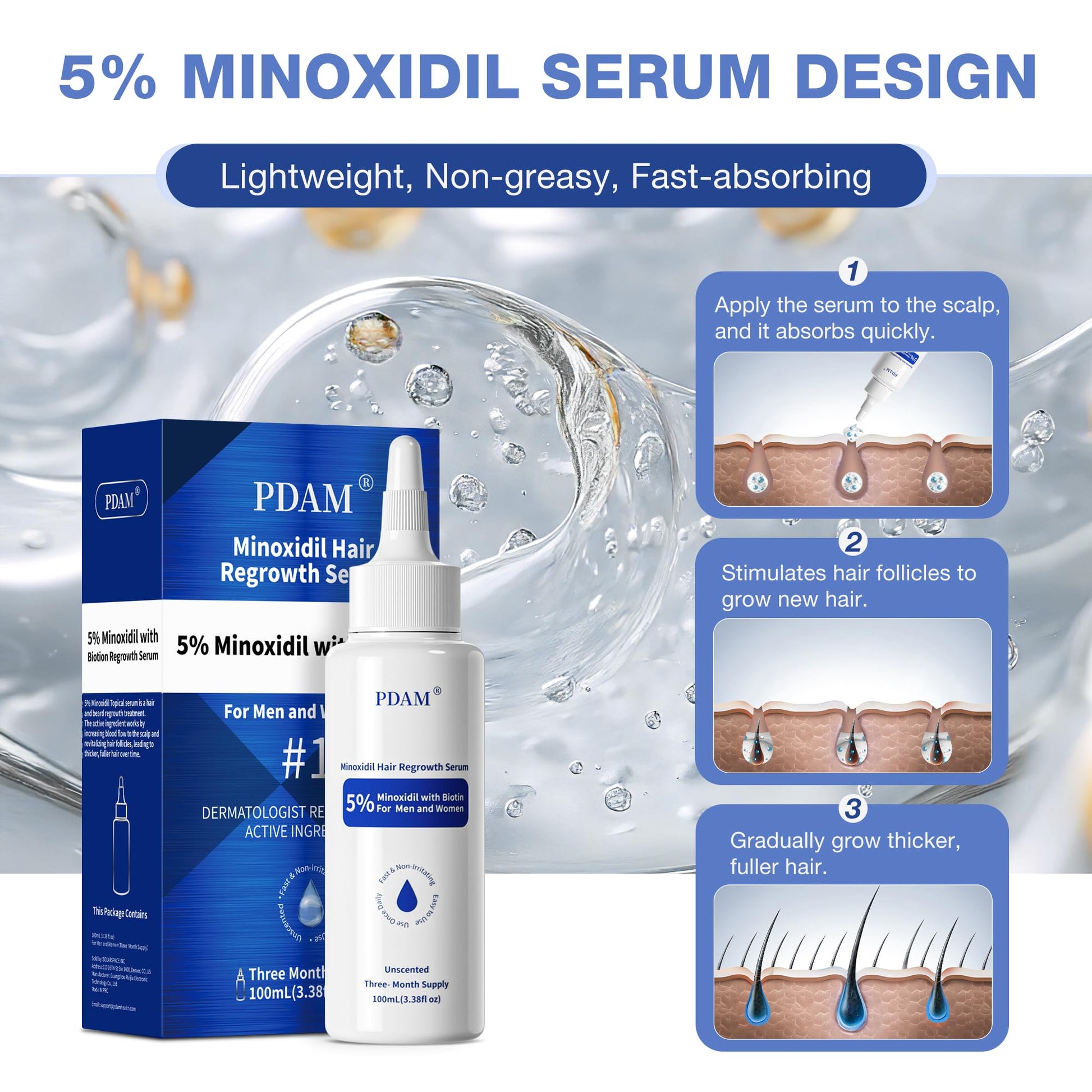 5% Minoxidil for Men, for Men & Women Hair with Biotin, Minoxidil for Beard Growth for Hair Loss to Hair Regrowth Get Thicker Fuller, Hair Loss Treatments for Women 100ml - Medaid International