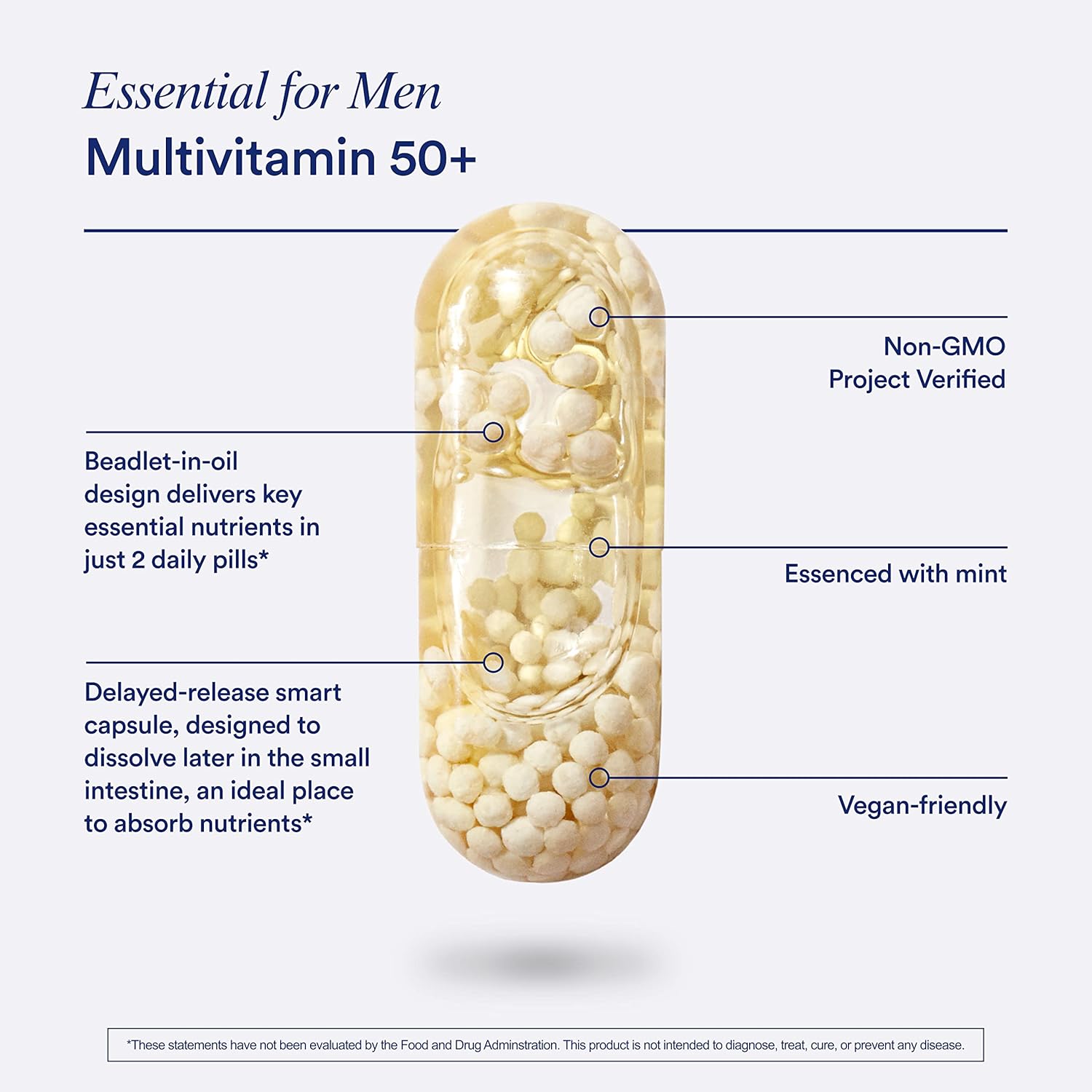 Ritual Multivitamin for Men 50 and Over with Zinc, Vitamin A and D3 for Immune Function Support*, Omega-3 DHA, B12, K2, Gluten Free, Non-GMO, Mint Essenced, 30 Day Supply, 60 Vegan Capsules - Medaid